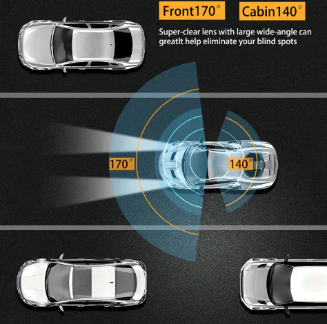 360° Dual Lens Car Dash Cam - Image 5