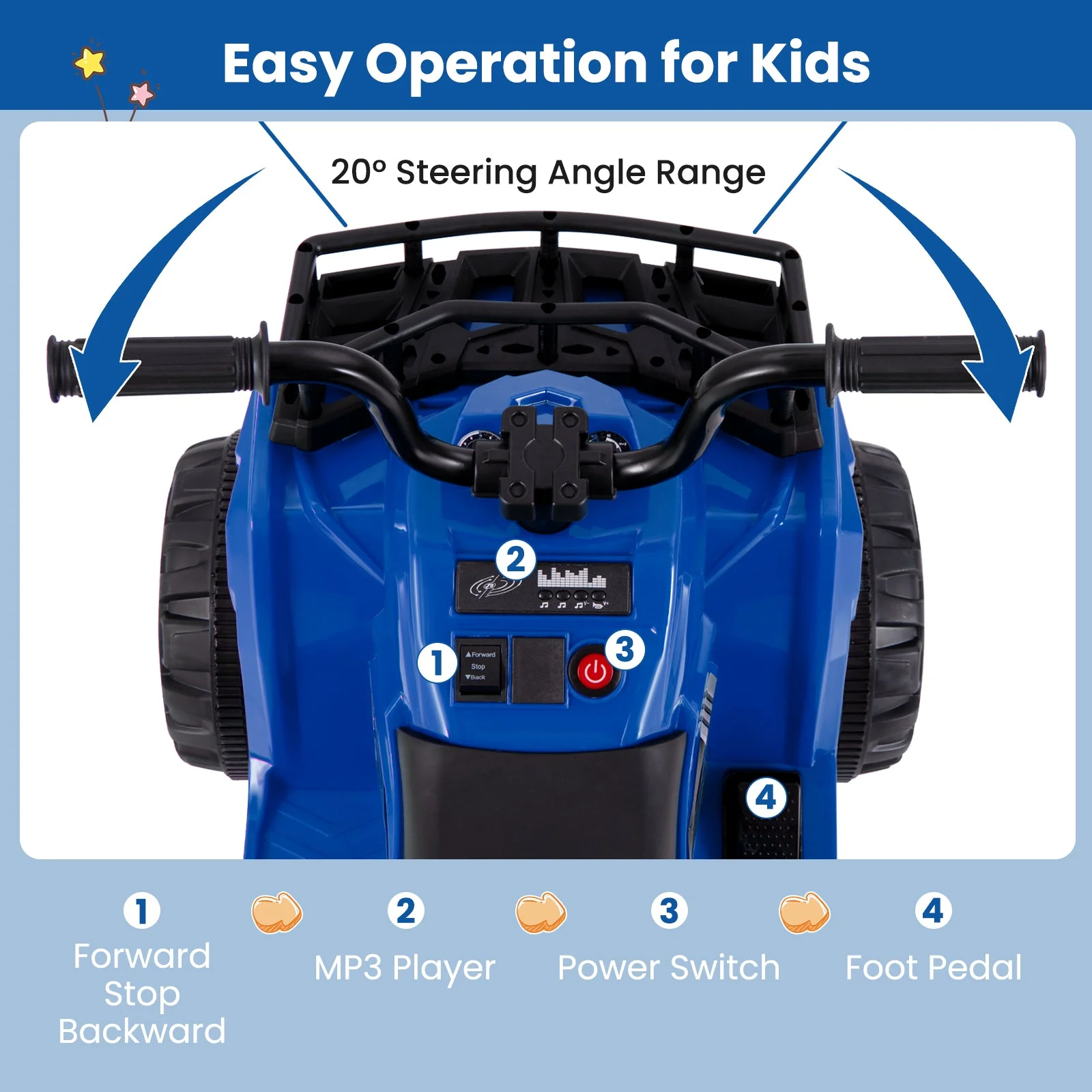 6V Kids Ride On Electric ATV with LED Headlights and MP3 Player-Blue - Image 8
