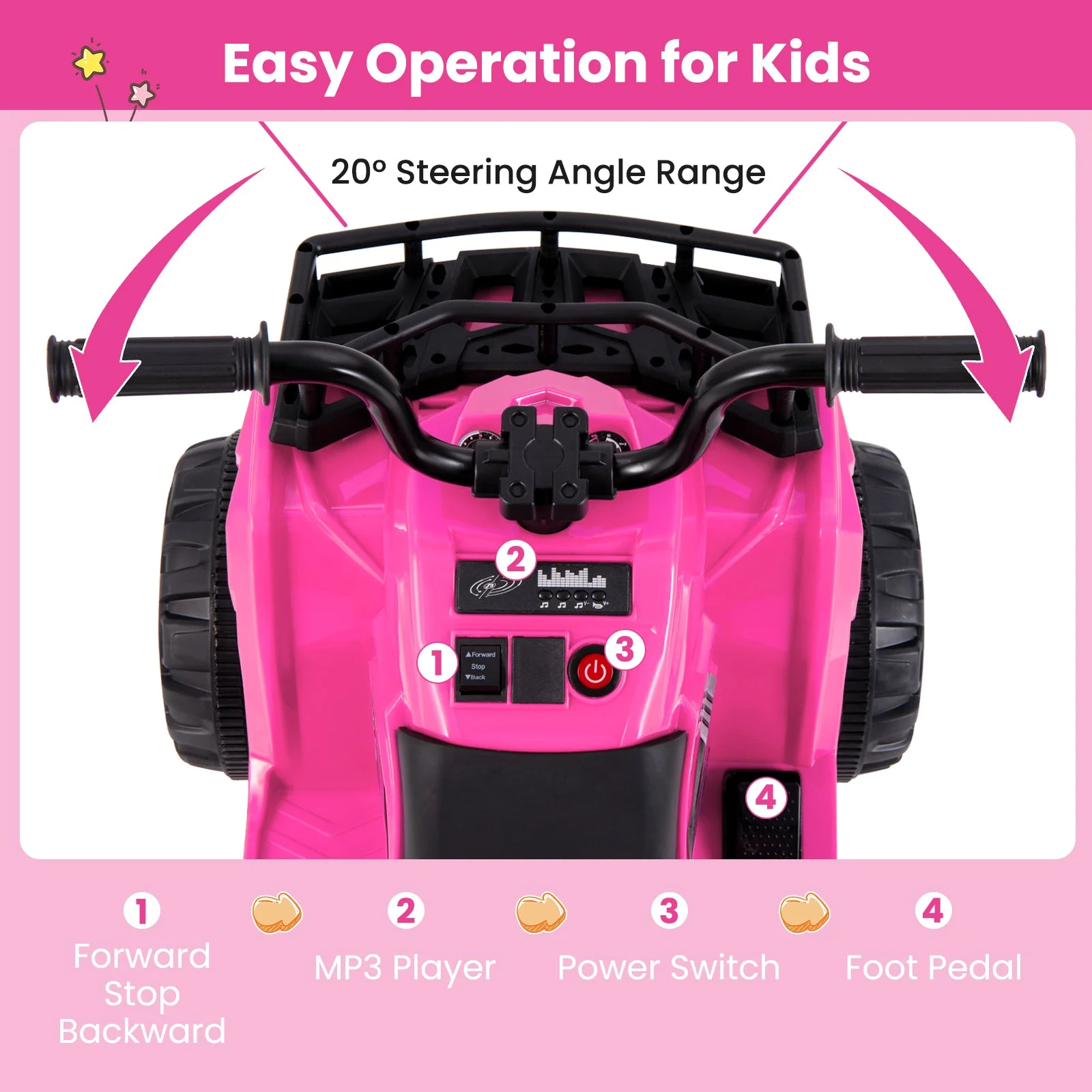 6V Kids Ride On Electric ATV with LED Headlights and MP3 Player-Pink - Image 8