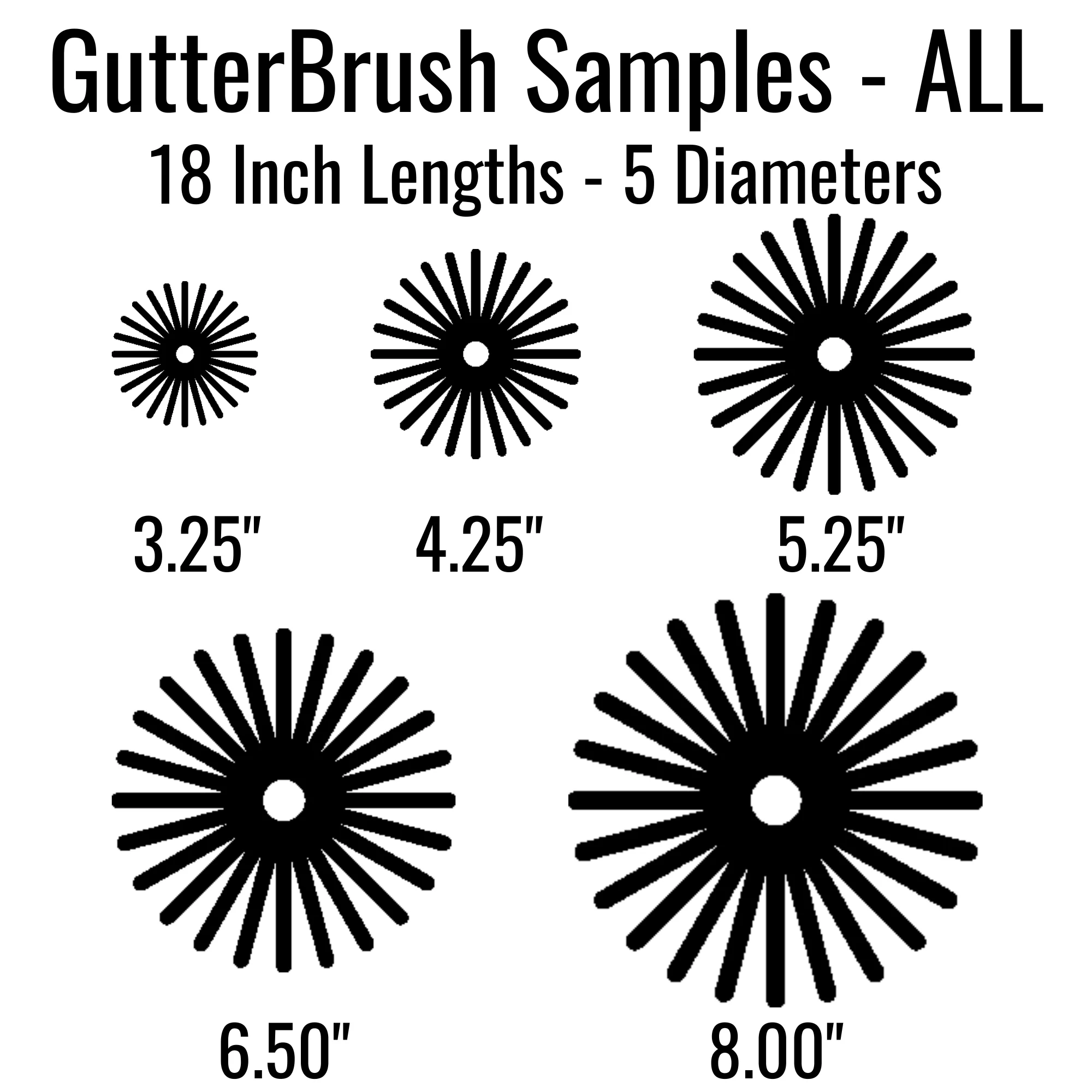 8 Inch Gutter Guards – Industrial Brush Gutter Guard (8.0" Dia) – Heavy-Duty Leaf Guard for Large Gutters - Image 3