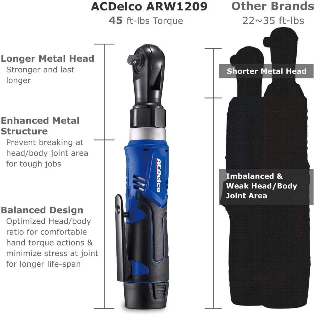 ACDelco ARW1209-K9 G12 Series 12V Lithium-Ion Battery And Charger Cordless 1/4” & 3/8” Ratchet Wrench Combo Tool Kit with Canvas Bag - Image 2