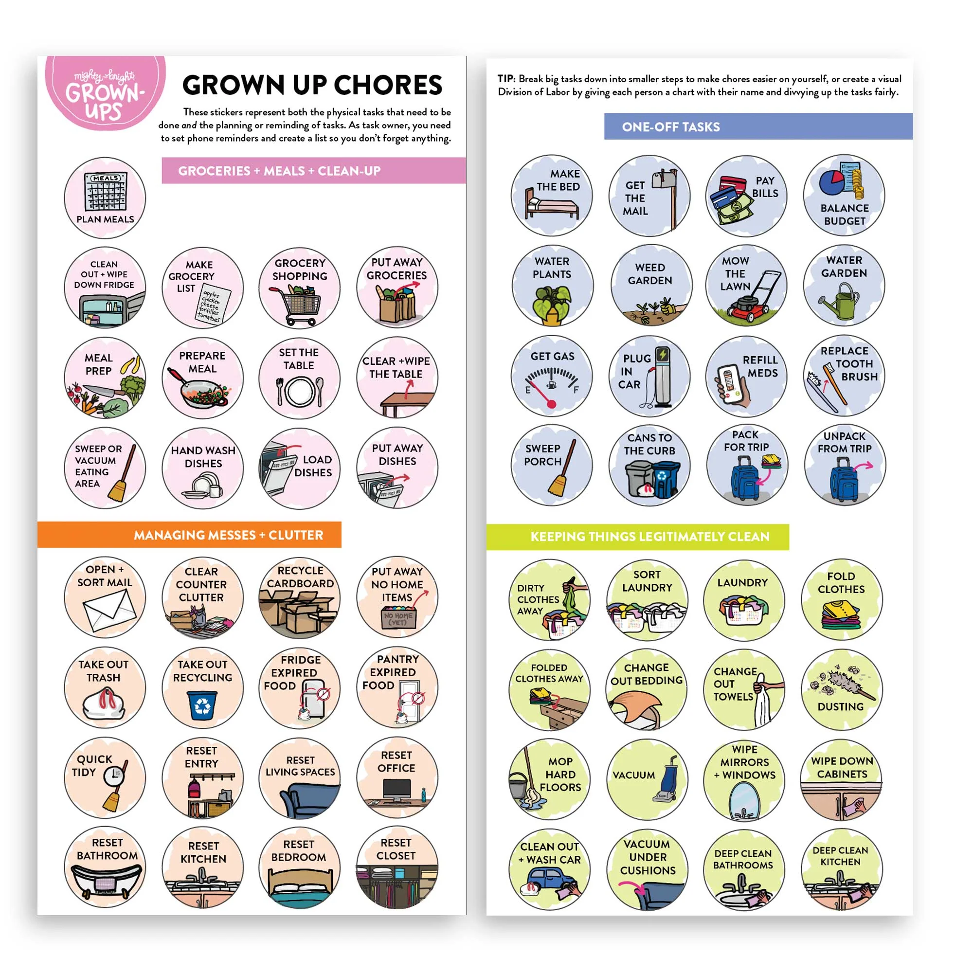 Adult Chore Charts for Couples or Roommates to Divide Labor - Image 3