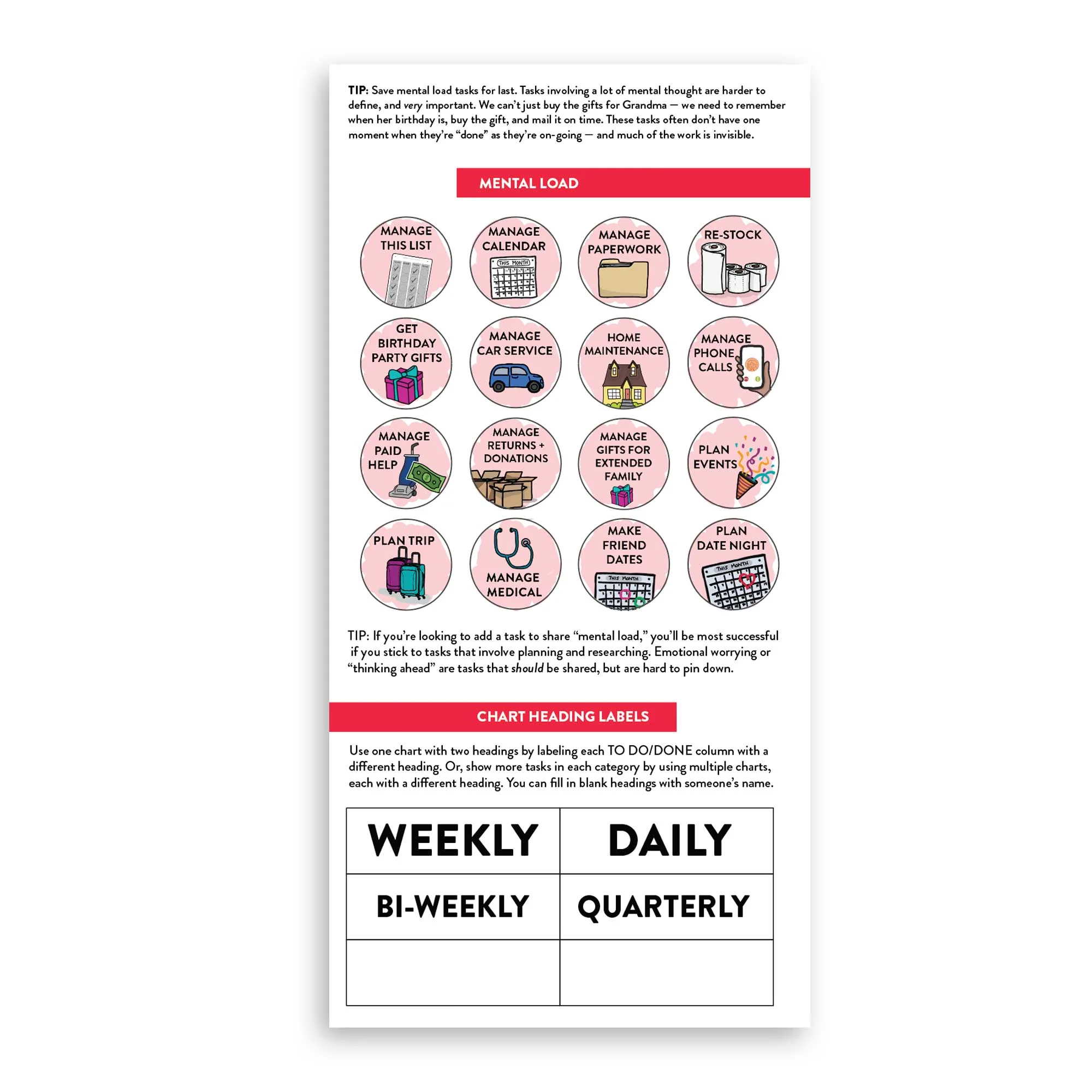 Adult Chore Charts for Couples or Roommates to Divide Labor - Image 4