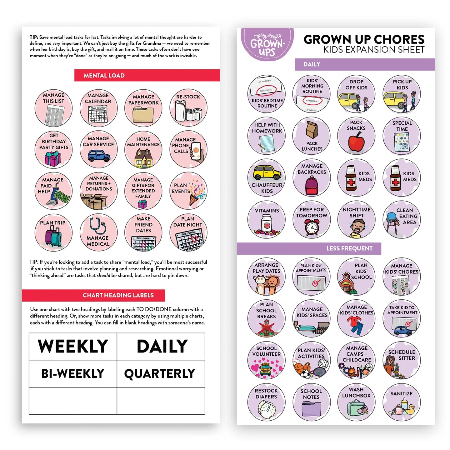 Adult Chore Charts for Parents to Divide Labor - Image 4