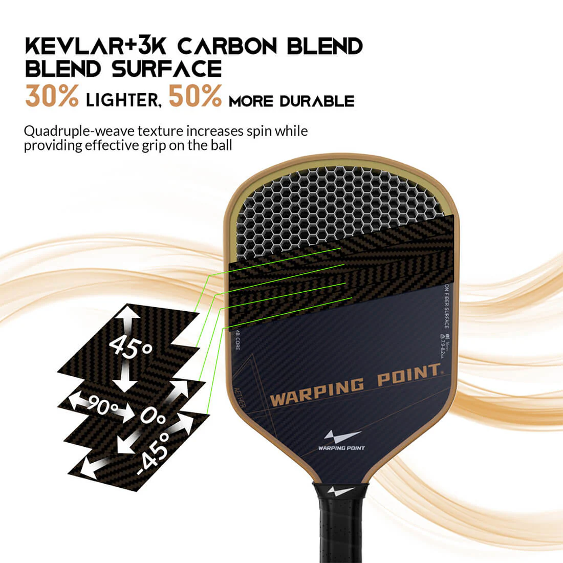 Aether Pickleball Paddle - Hybrid - Image 4