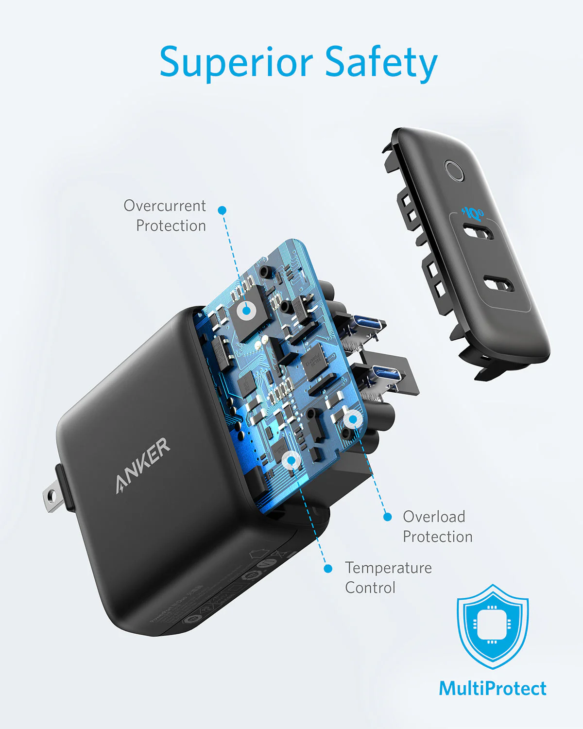 Anker <b>324</b> Charger (40W) - Image 13