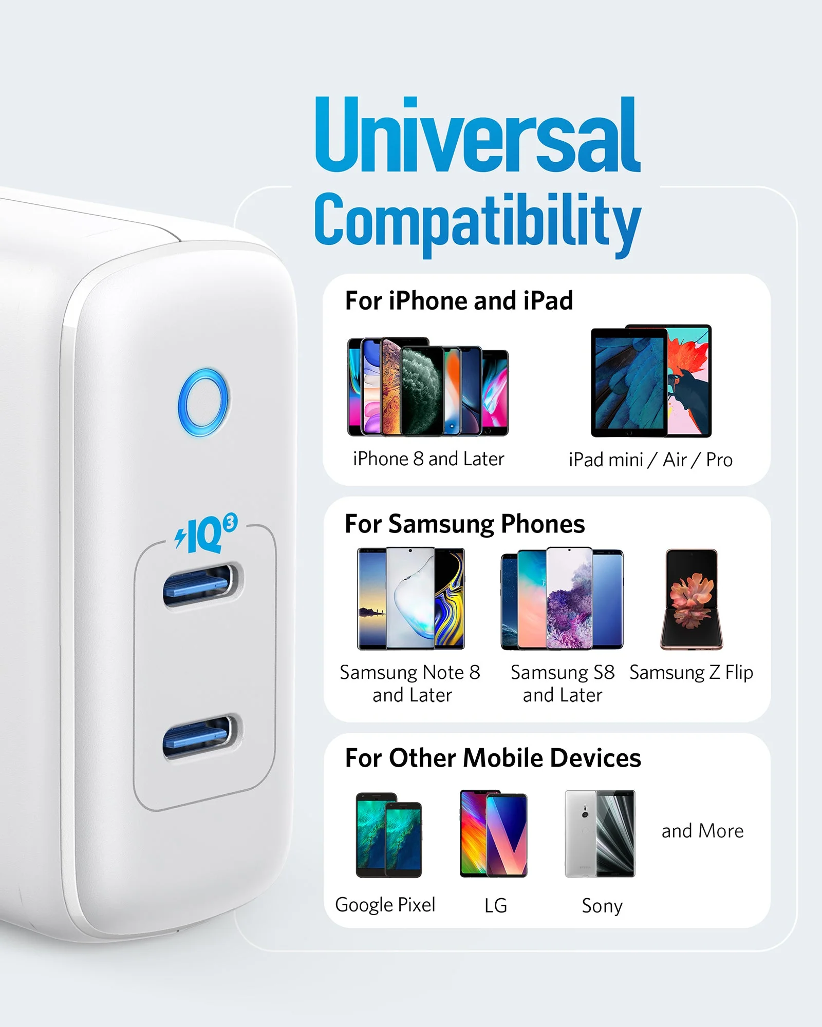 Anker <b>324</b> Charger (40W) - Image 4