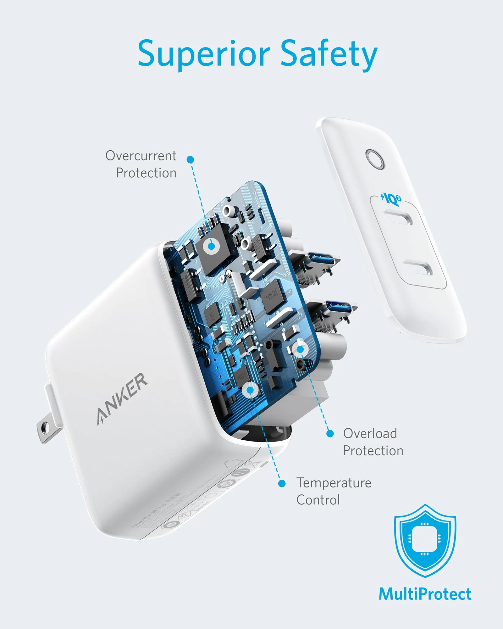 Anker <b>324</b> Charger (40W) - Image 6