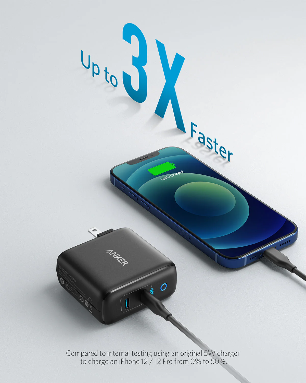 Anker <b>324</b> Charger (40W) - Image 9