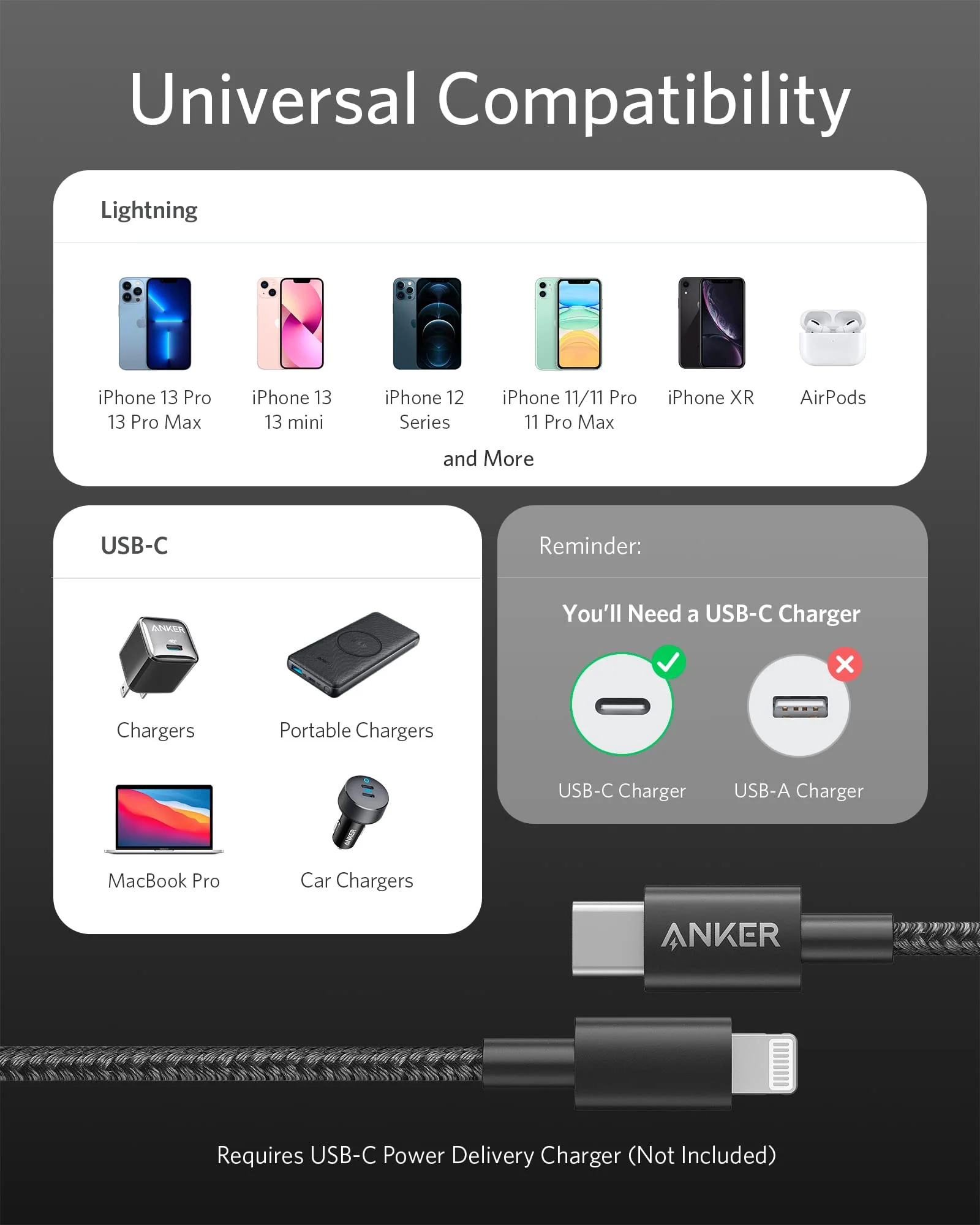 Anker <b>331</b> USB-C to Lightning Cable - Image 11
