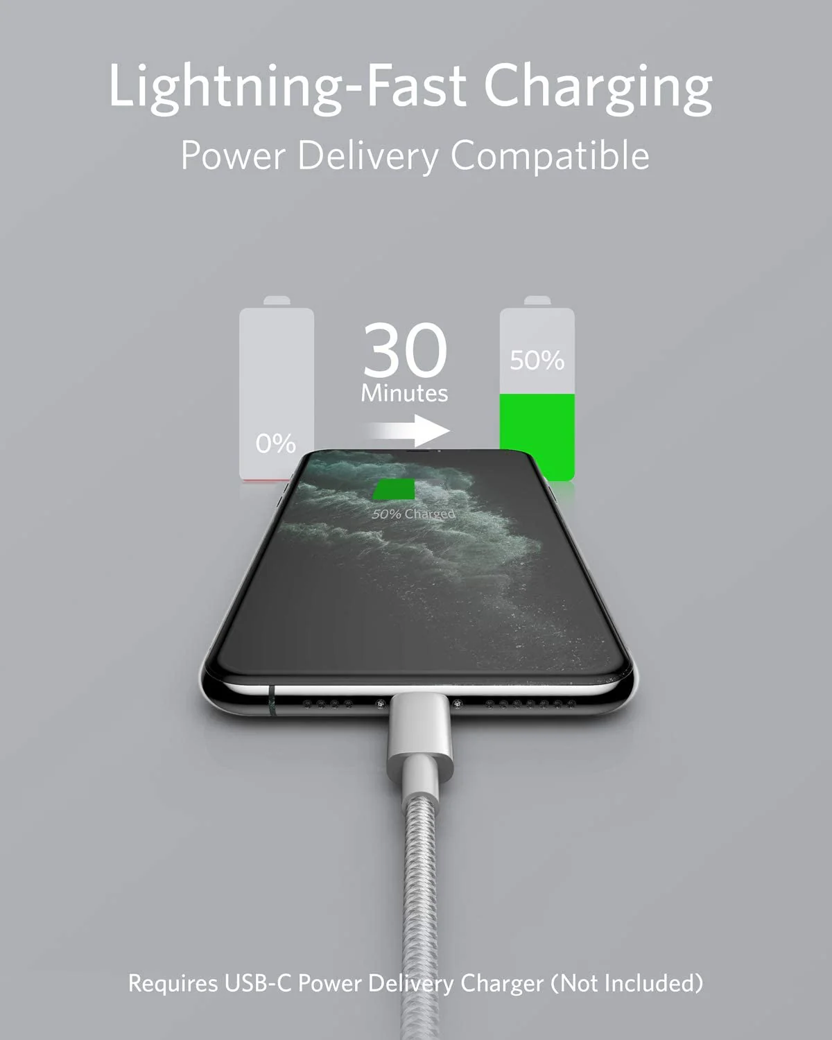 Anker <b>331</b> USB-C to Lightning Cable - Image 17