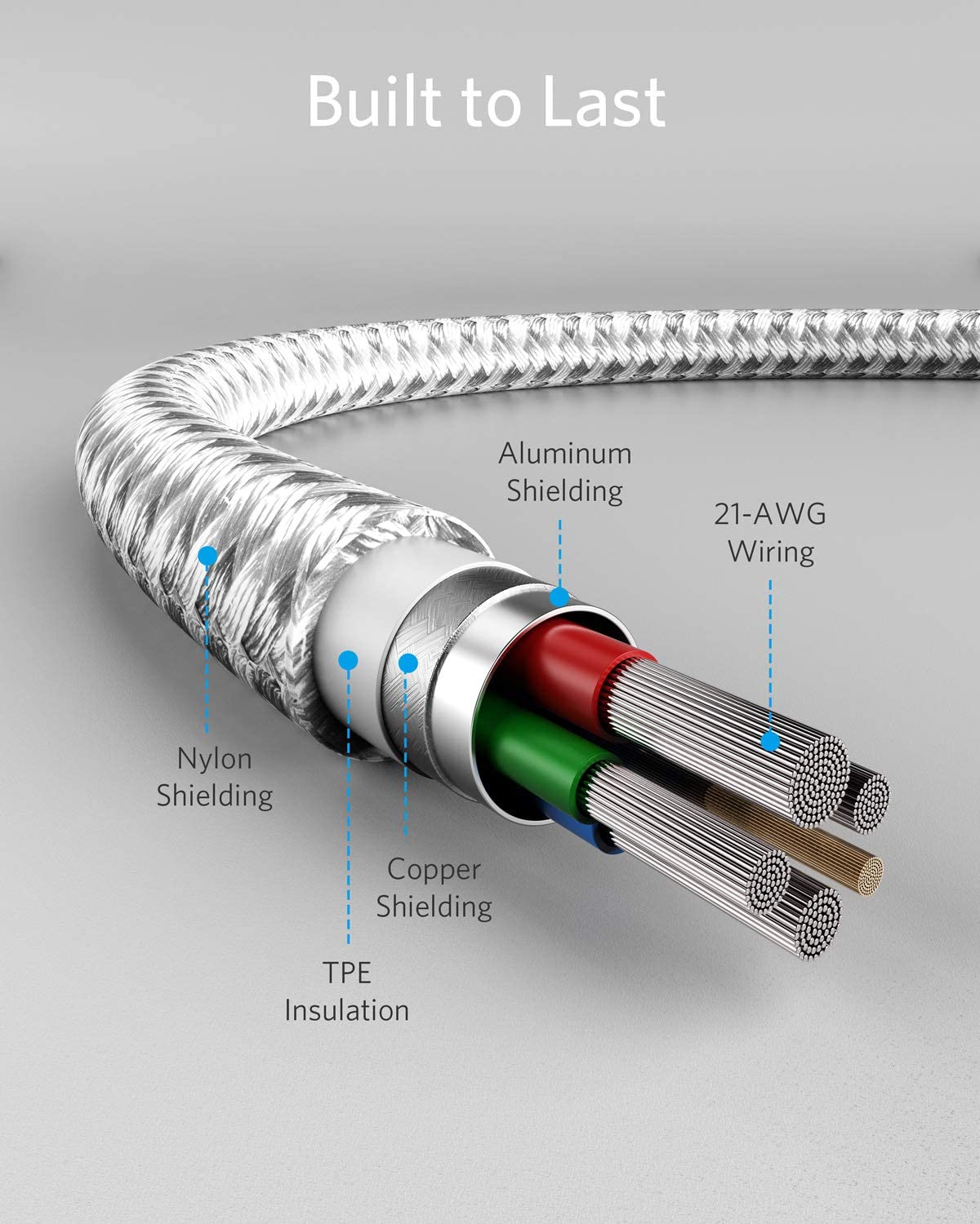 Anker <b>331</b> USB-C to Lightning Cable - Image 21