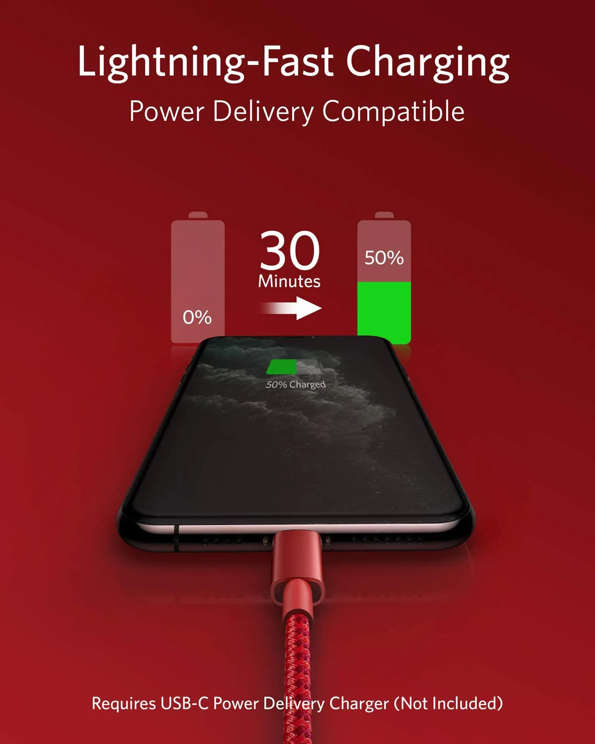 Anker <b>331</b> USB-C to Lightning Cable - Image 24
