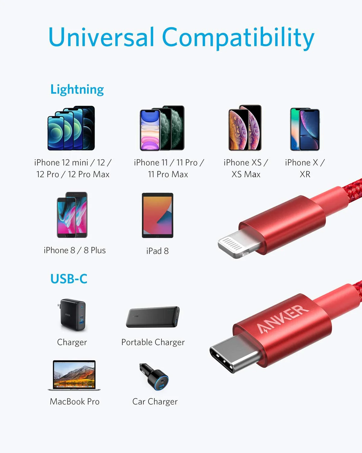 Anker <b>331</b> USB-C to Lightning Cable - Image 27