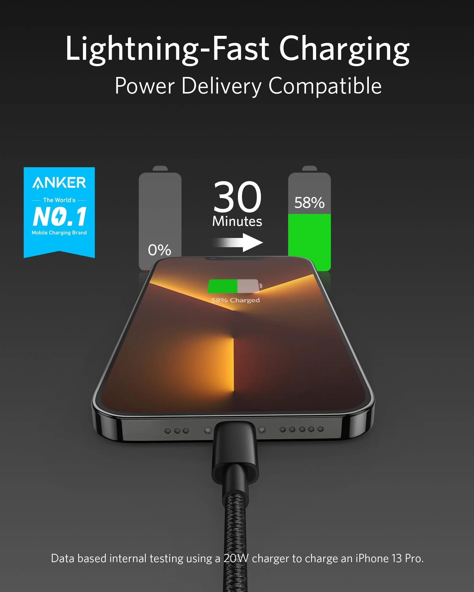 Anker <b>331</b> USB-C to Lightning Cable - Image 31