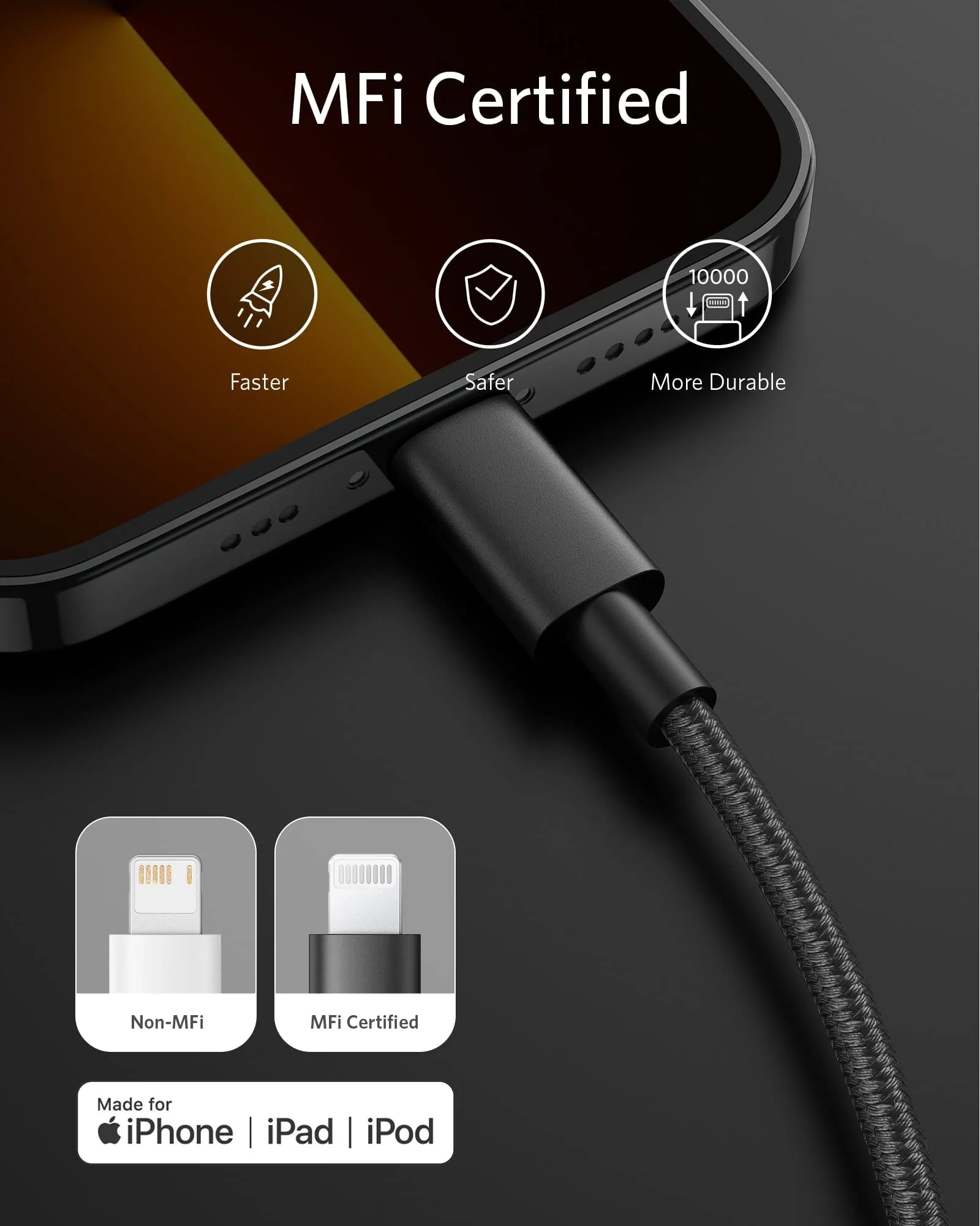 Anker <b>331</b> USB-C to Lightning Cable - Image 34