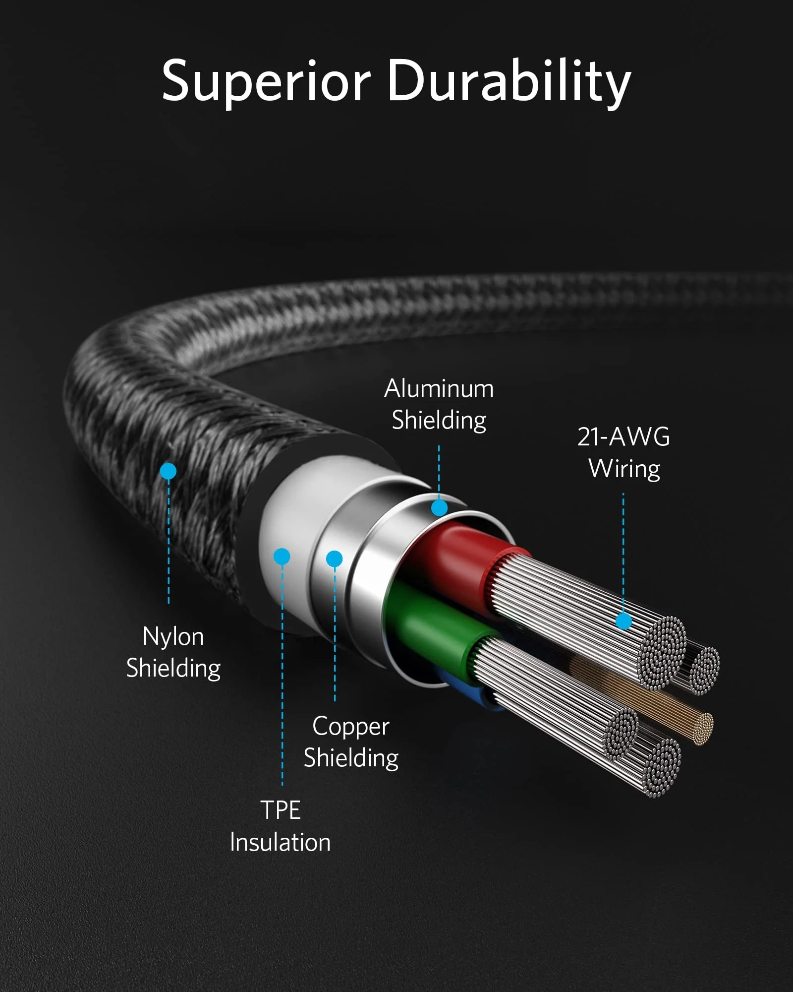 Anker <b>331</b> USB-C to Lightning Cable - Image 35