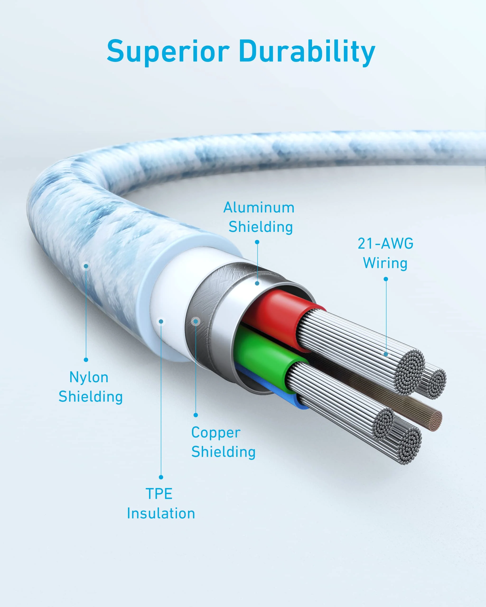 Anker <b>331</b> USB-C to Lightning Cable - Image 37