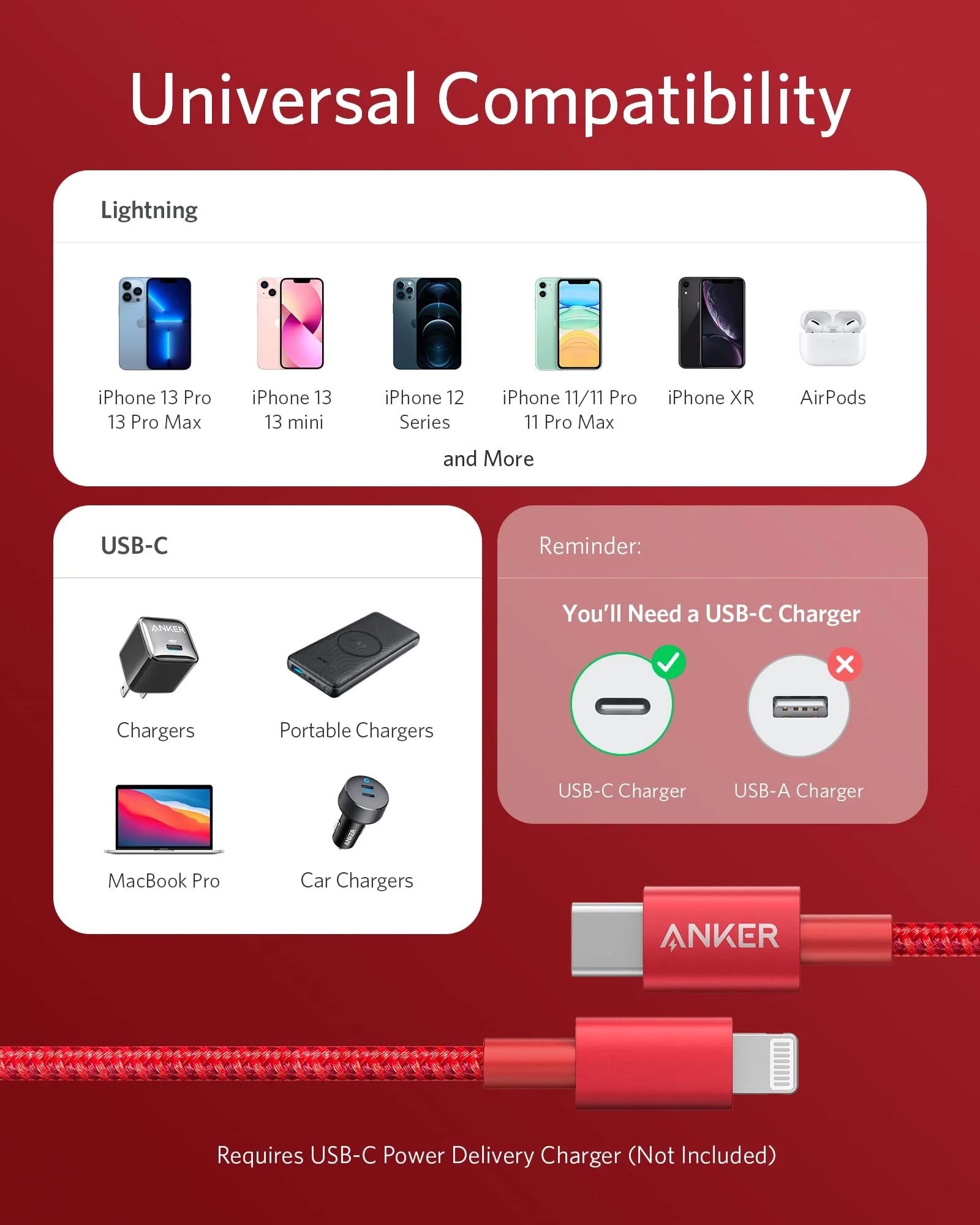 Anker <b>331</b> USB-C to Lightning Cable - Image 44