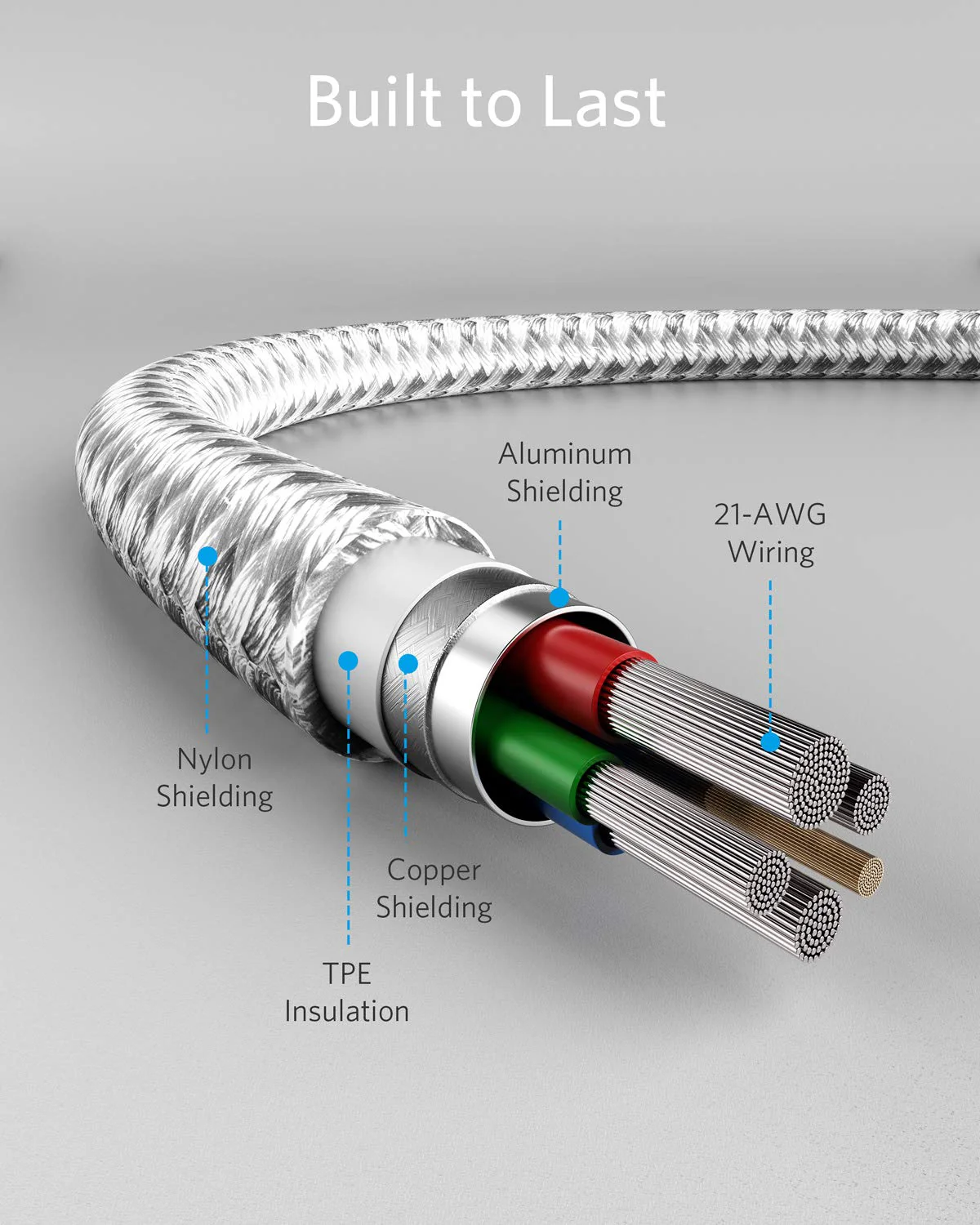 Anker <b>331</b> USB-C to Lightning Cable - Image 45