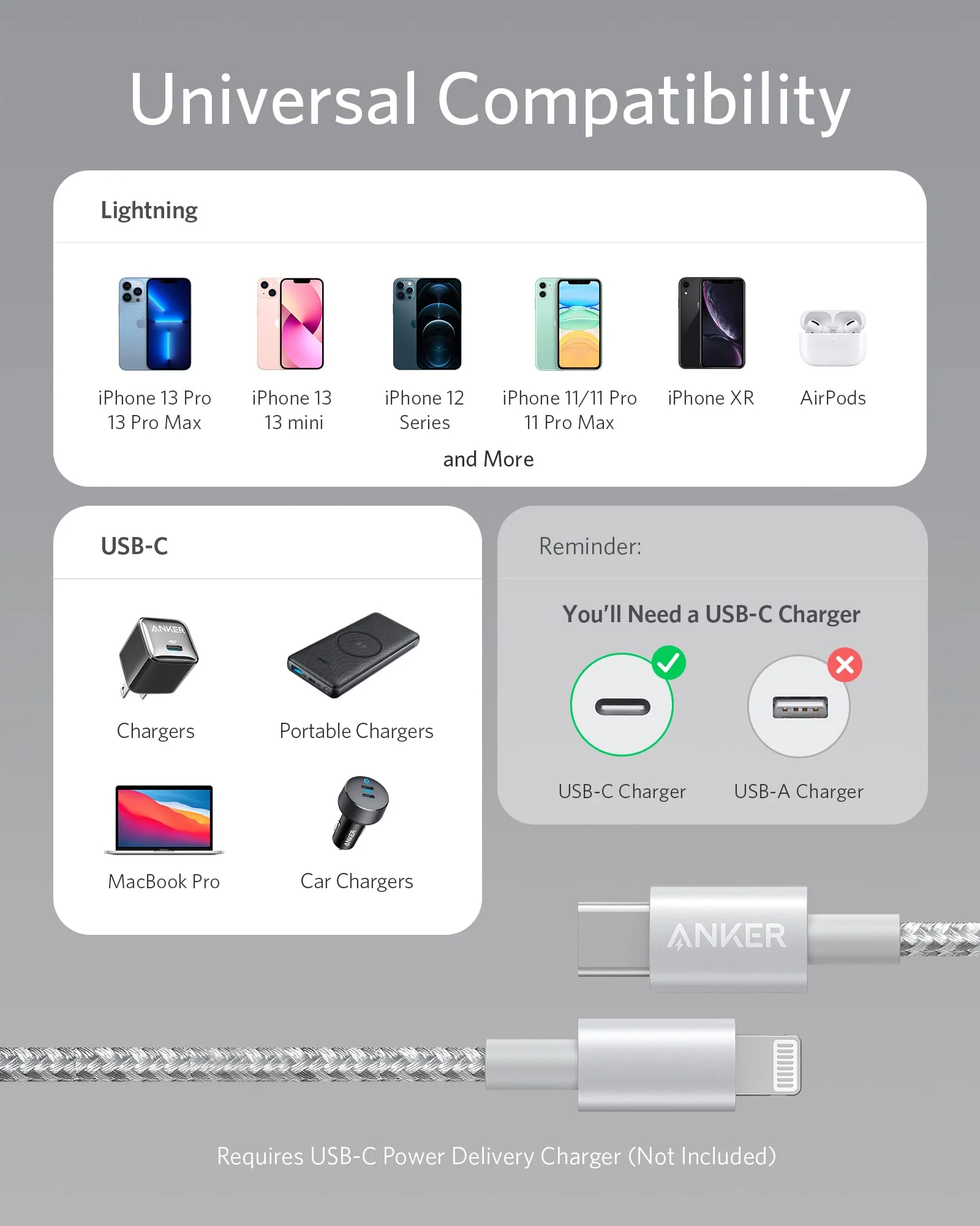 Anker <b>331</b> USB-C to Lightning Cable - Image 48