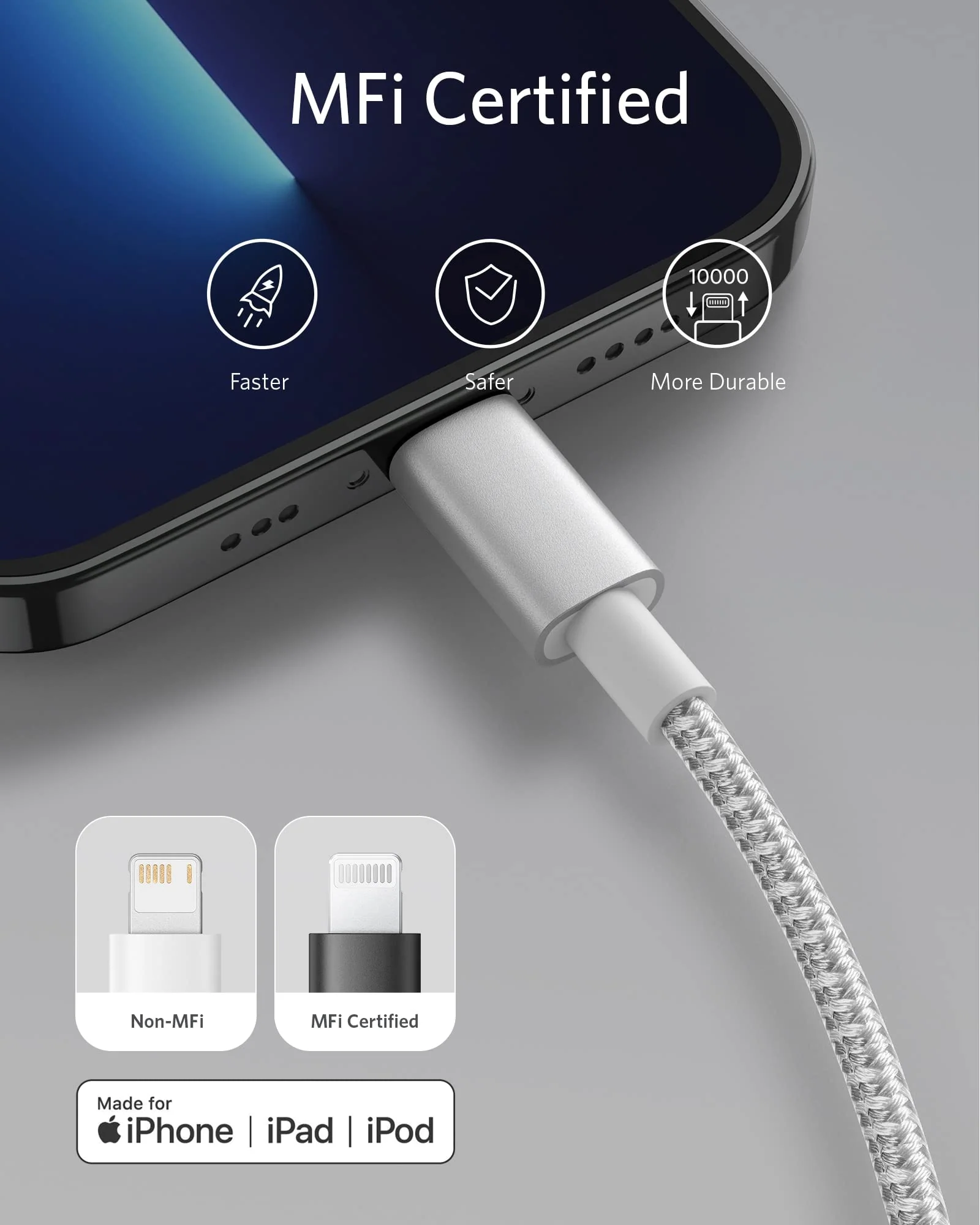 Anker <b>331</b> USB-C to Lightning Cable - Image 57