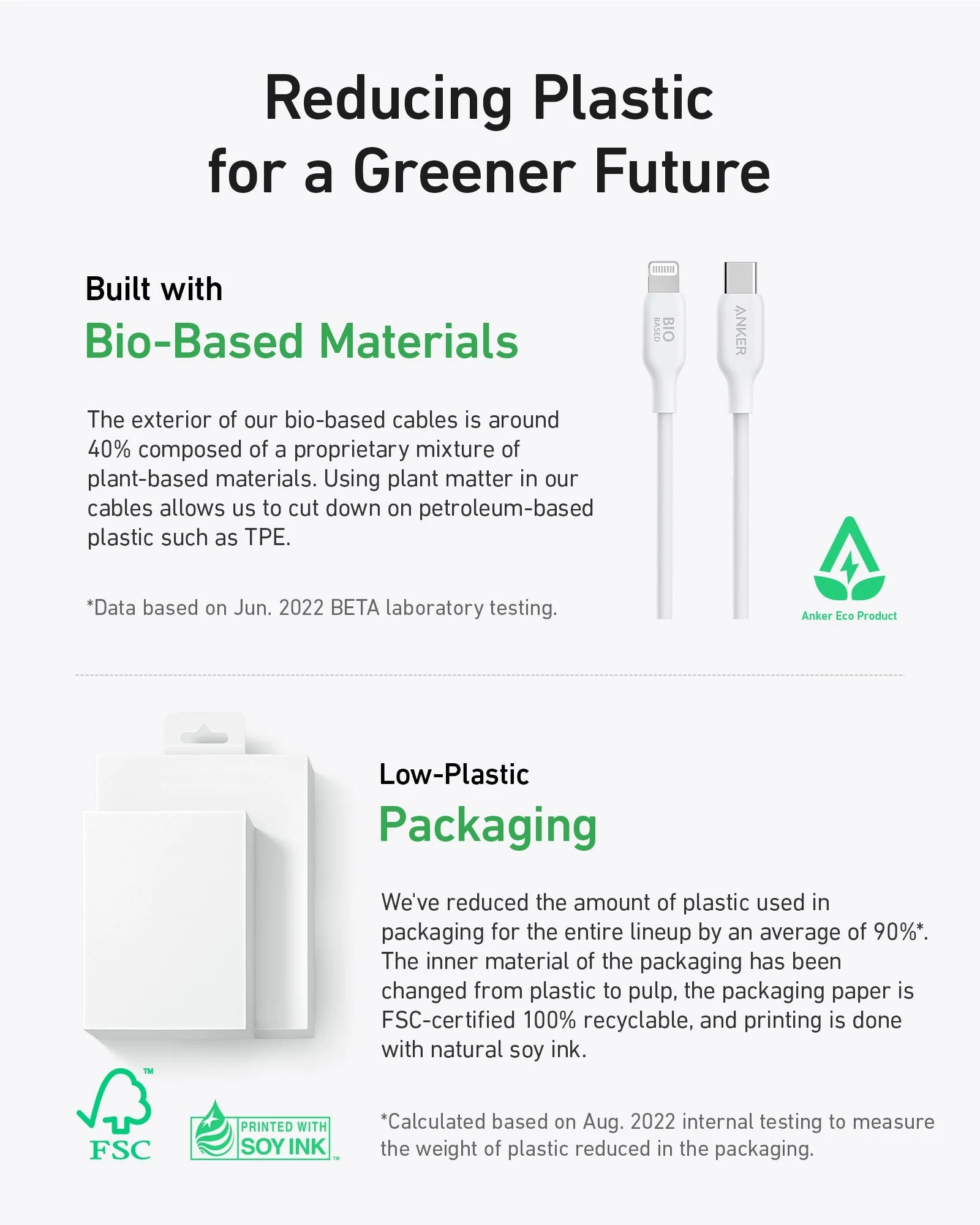 Anker <b>541</b> USB-C to Lightning Cable (Bio-Based) - Image 10