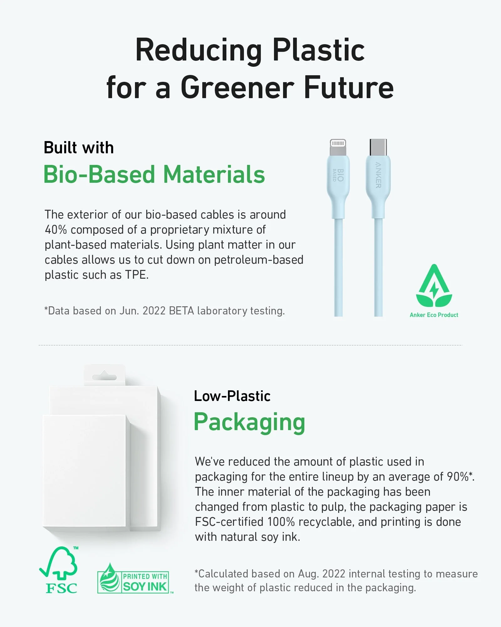 Anker <b>541</b> USB-C to Lightning Cable (Bio-Based) - Image 22