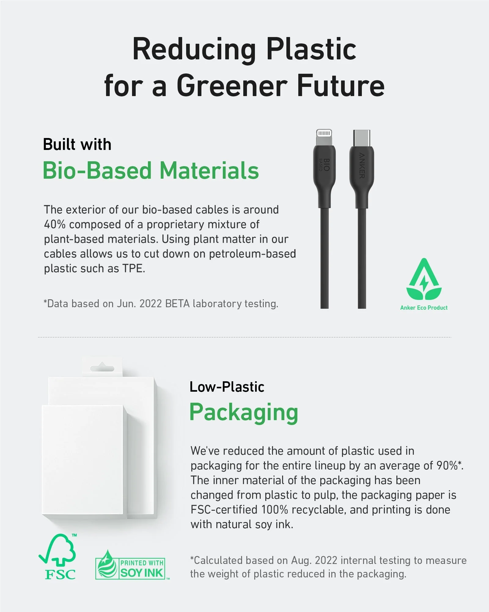 Anker <b>541</b> USB-C to Lightning Cable (Bio-Based) - Image 34