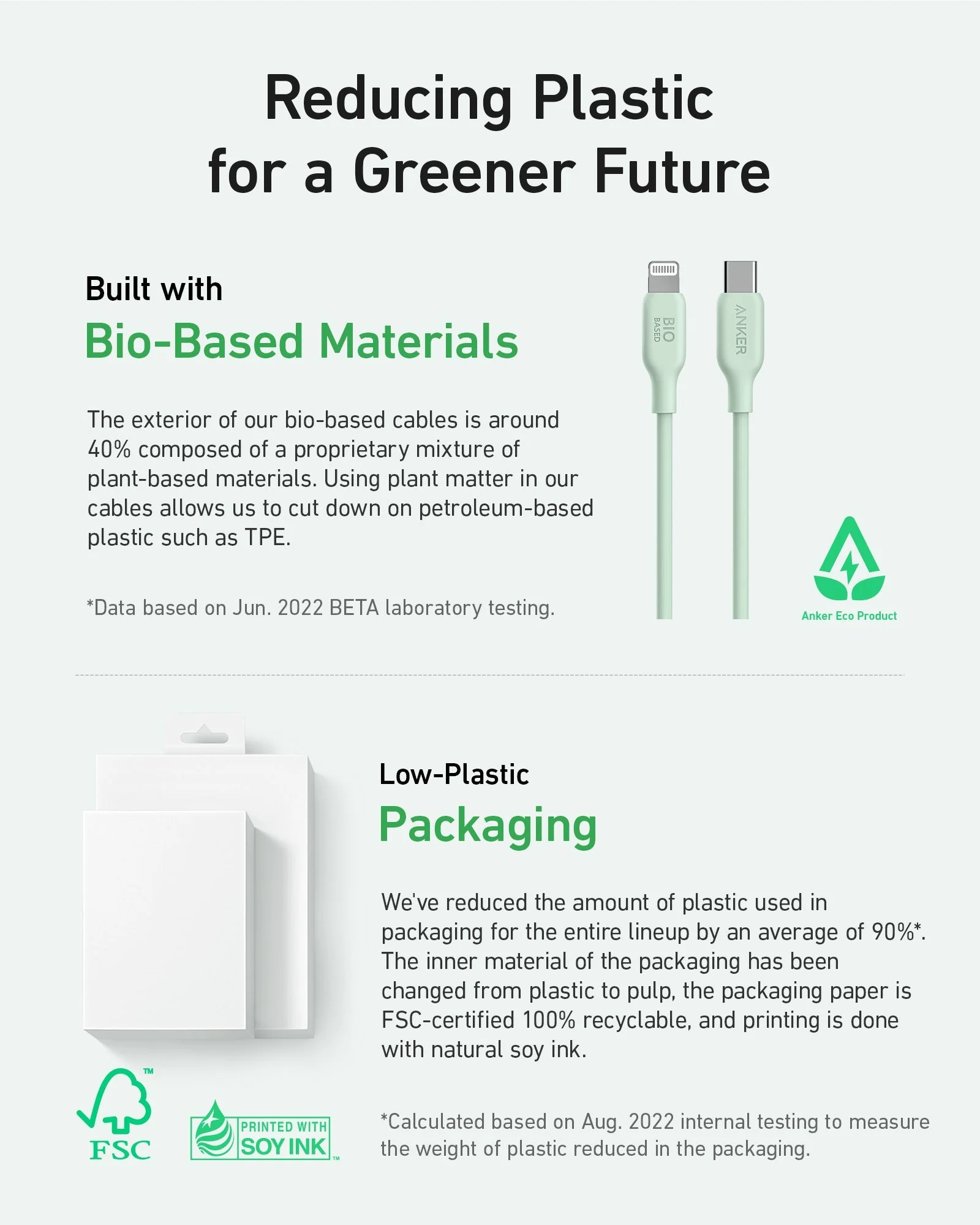 Anker <b>541</b> USB-C to Lightning Cable (Bio-Based) - Image 52