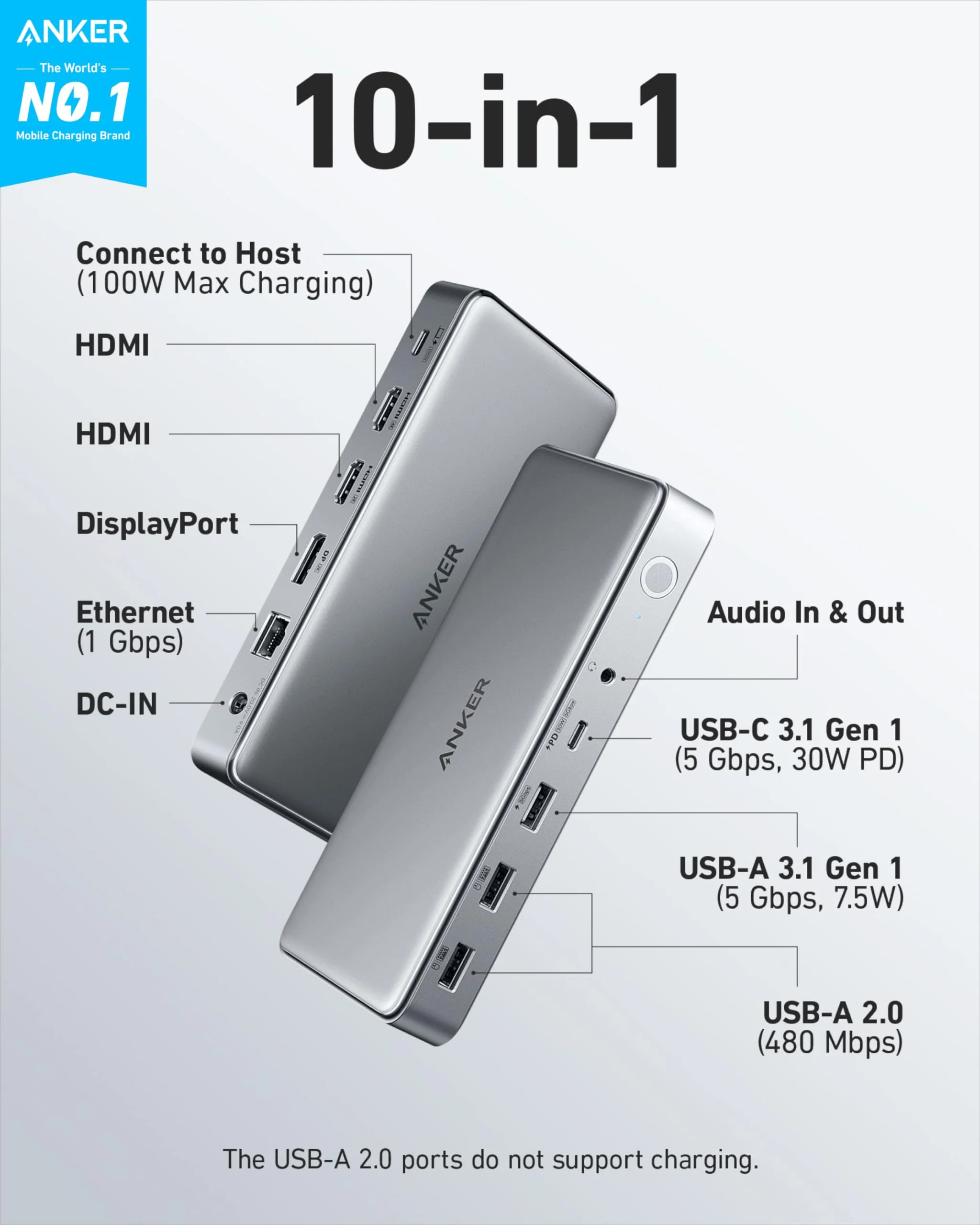 Anker <b>563</b> USB-C Docking Station (10-in-1) - Image 2