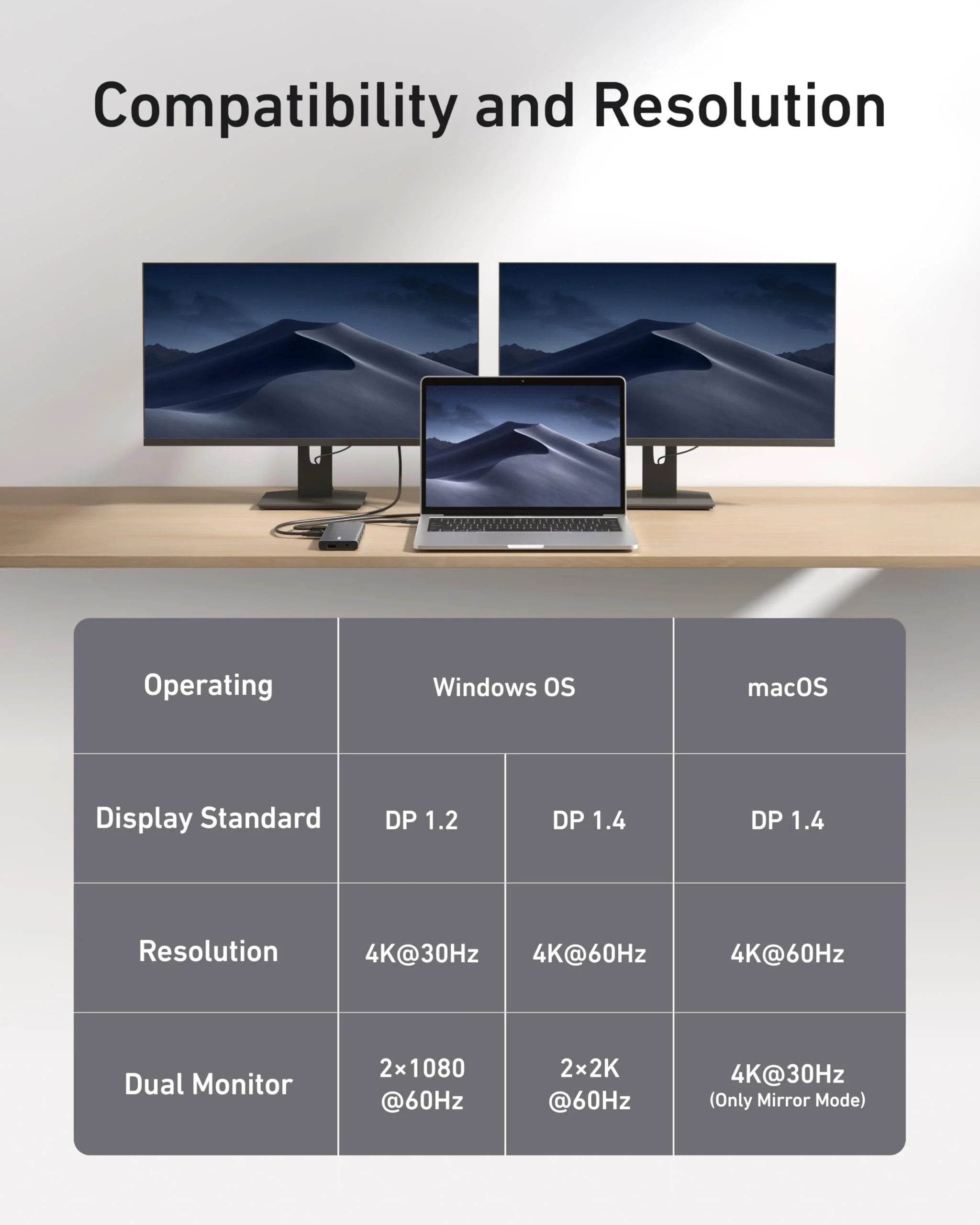 Anker <b>565</b> USB-C Hub (11-in-1) - Image 4