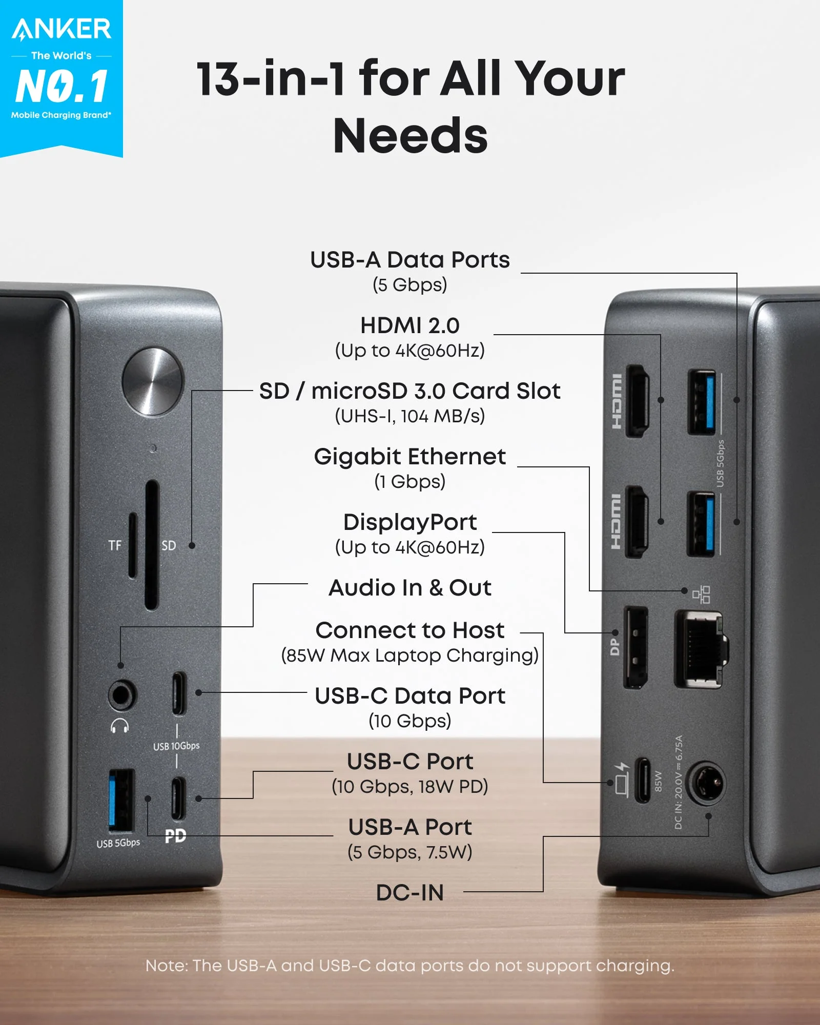 Anker <b>575</b> USB-C Docking Station (13-in-1) - Image 2