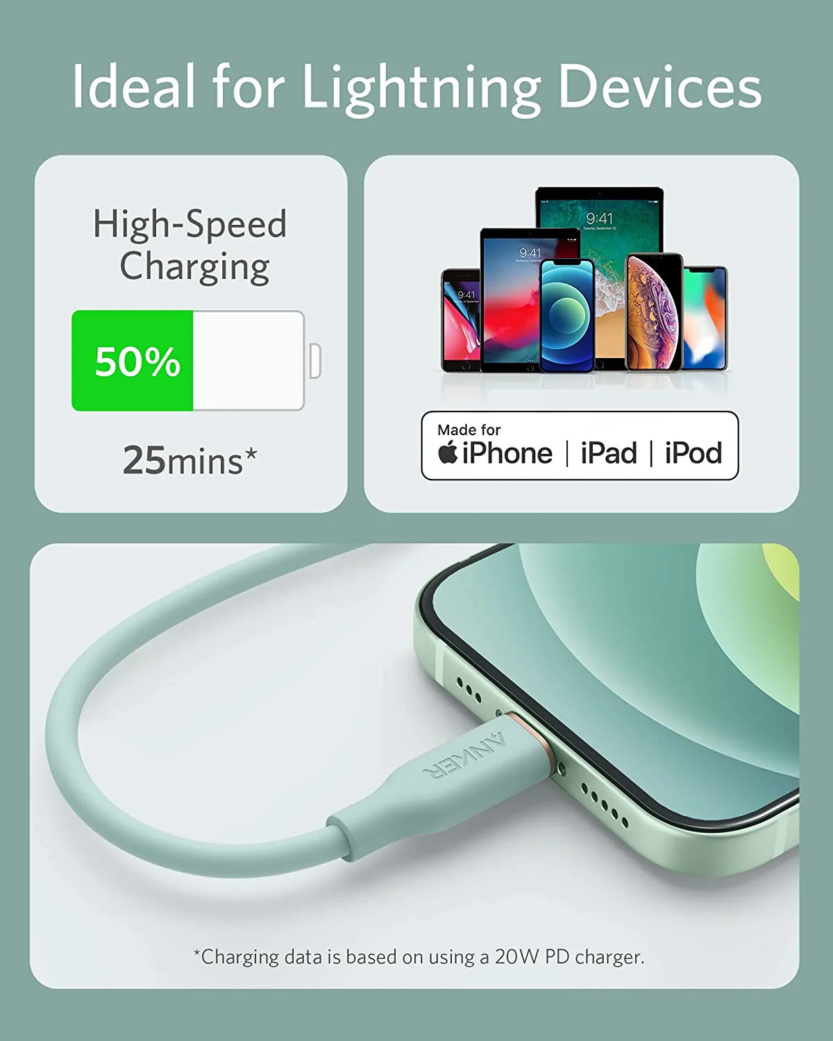 Anker <b>641</b> USB-C to Lightning Cable (Flow, 3 ft Silicone) - Image 24