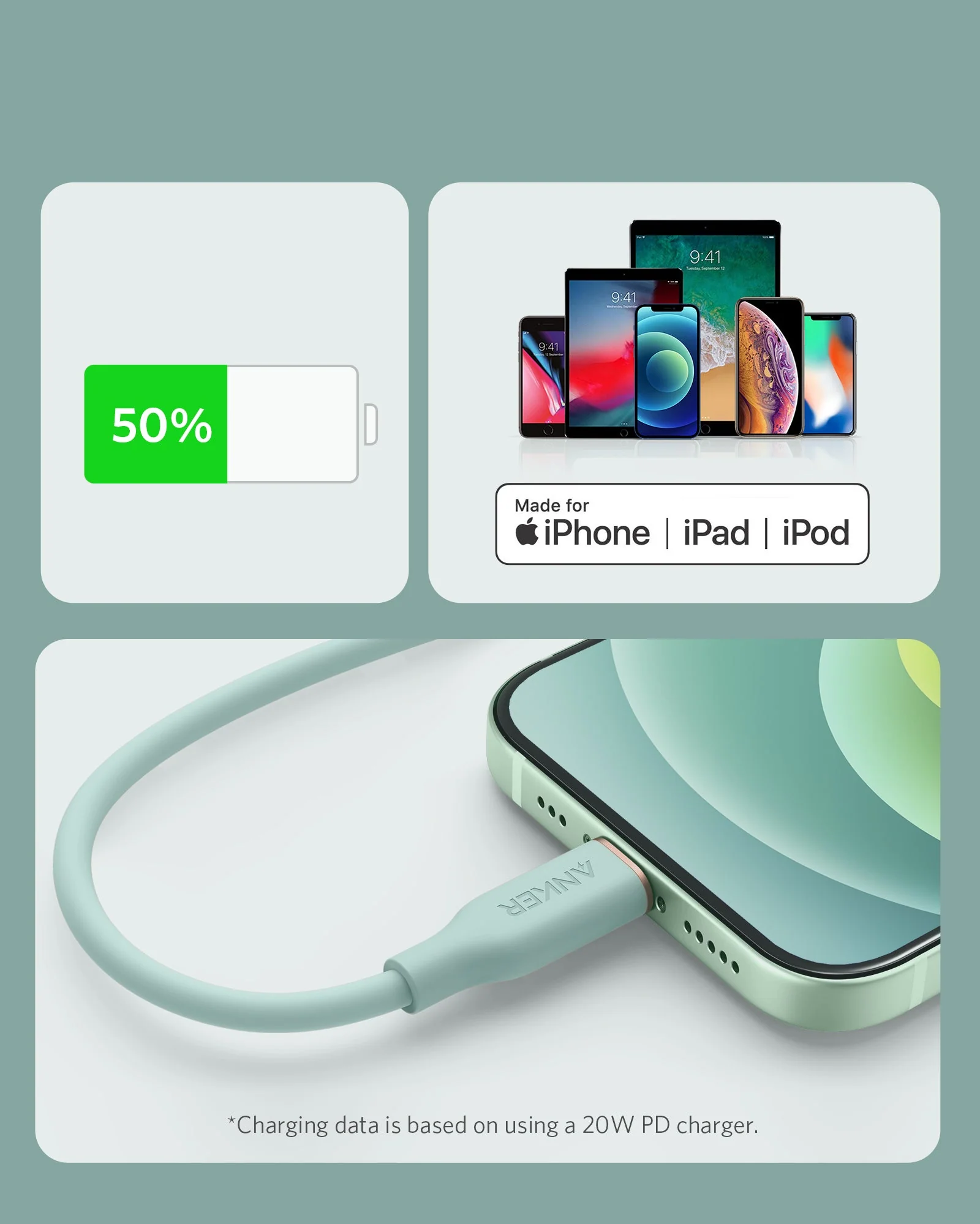 Anker <b>641</b> USB-C to Lightning Cable (Flow, 3 ft Silicone) - Image 54