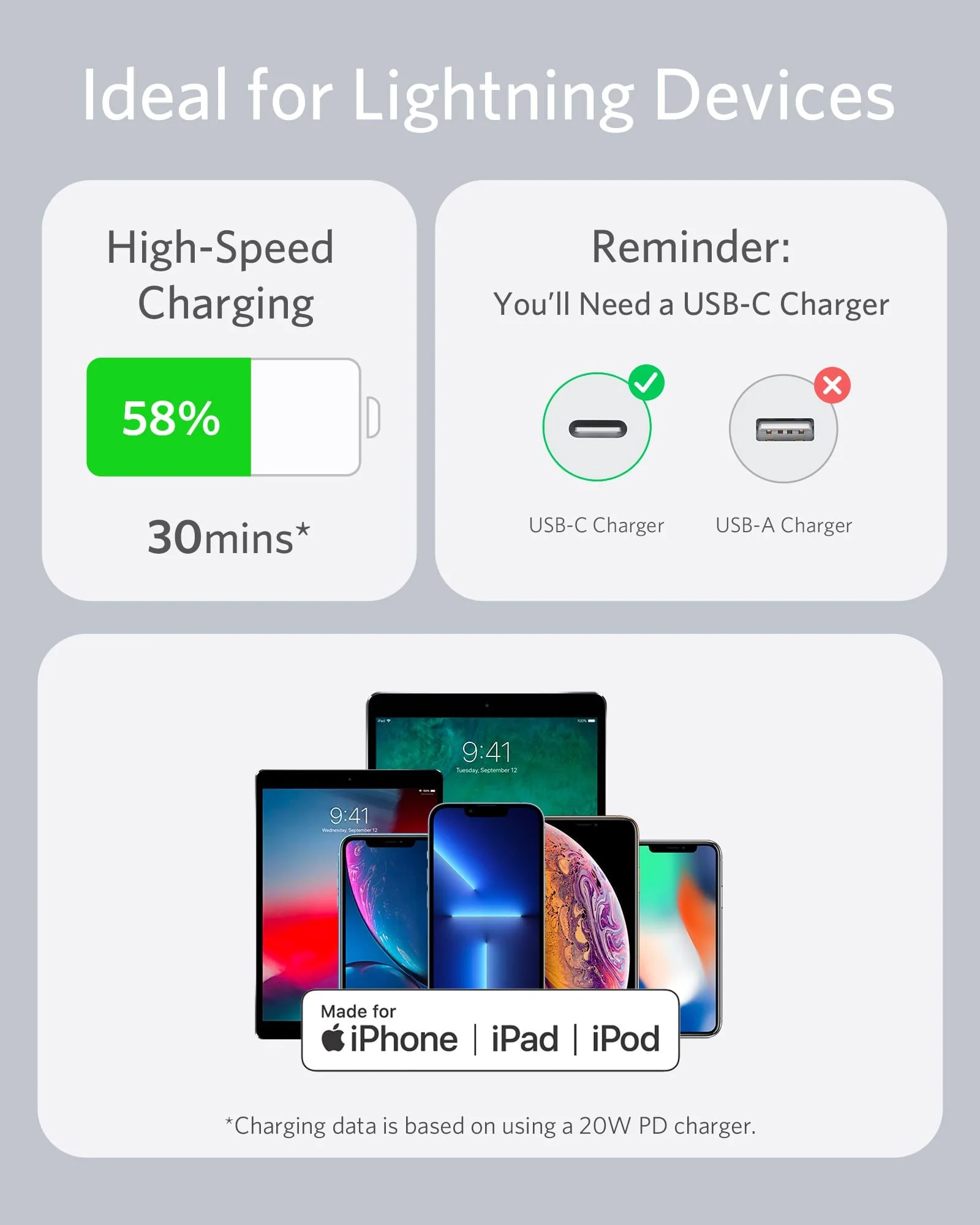 Anker <b>641</b> USB-C to Lightning Cable (Flow, Silicone) - Image 11