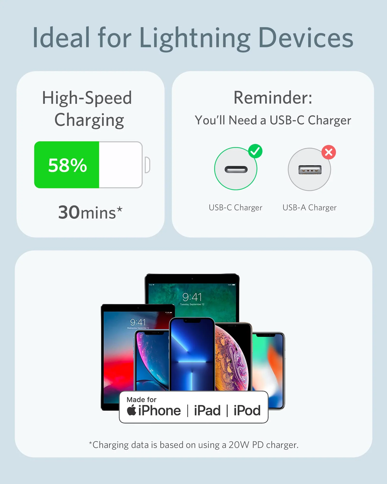 Anker <b>641</b> USB-C to Lightning Cable (Flow, Silicone) - Image 17