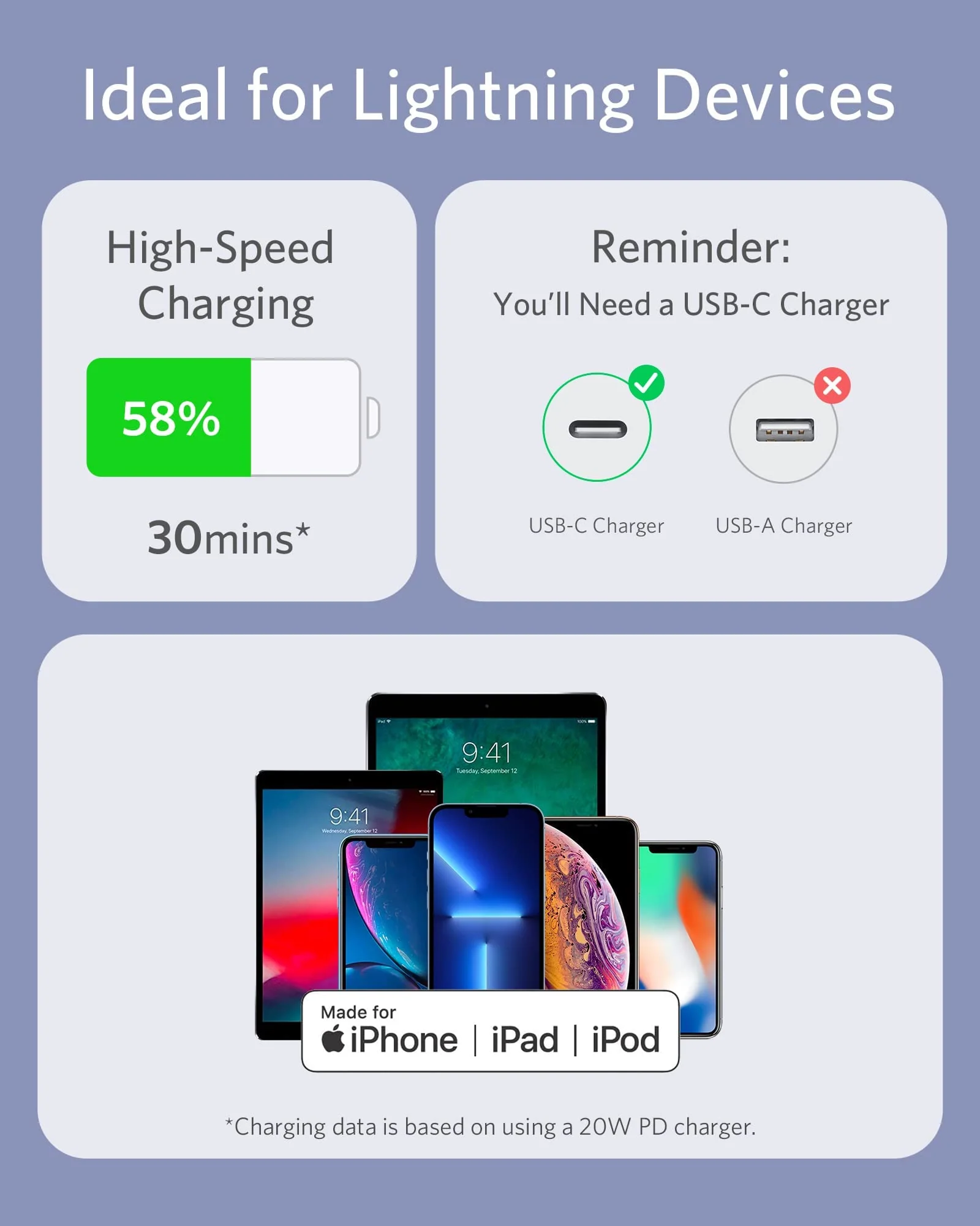 Anker <b>641</b> USB-C to Lightning Cable (Flow, Silicone) - Image 29
