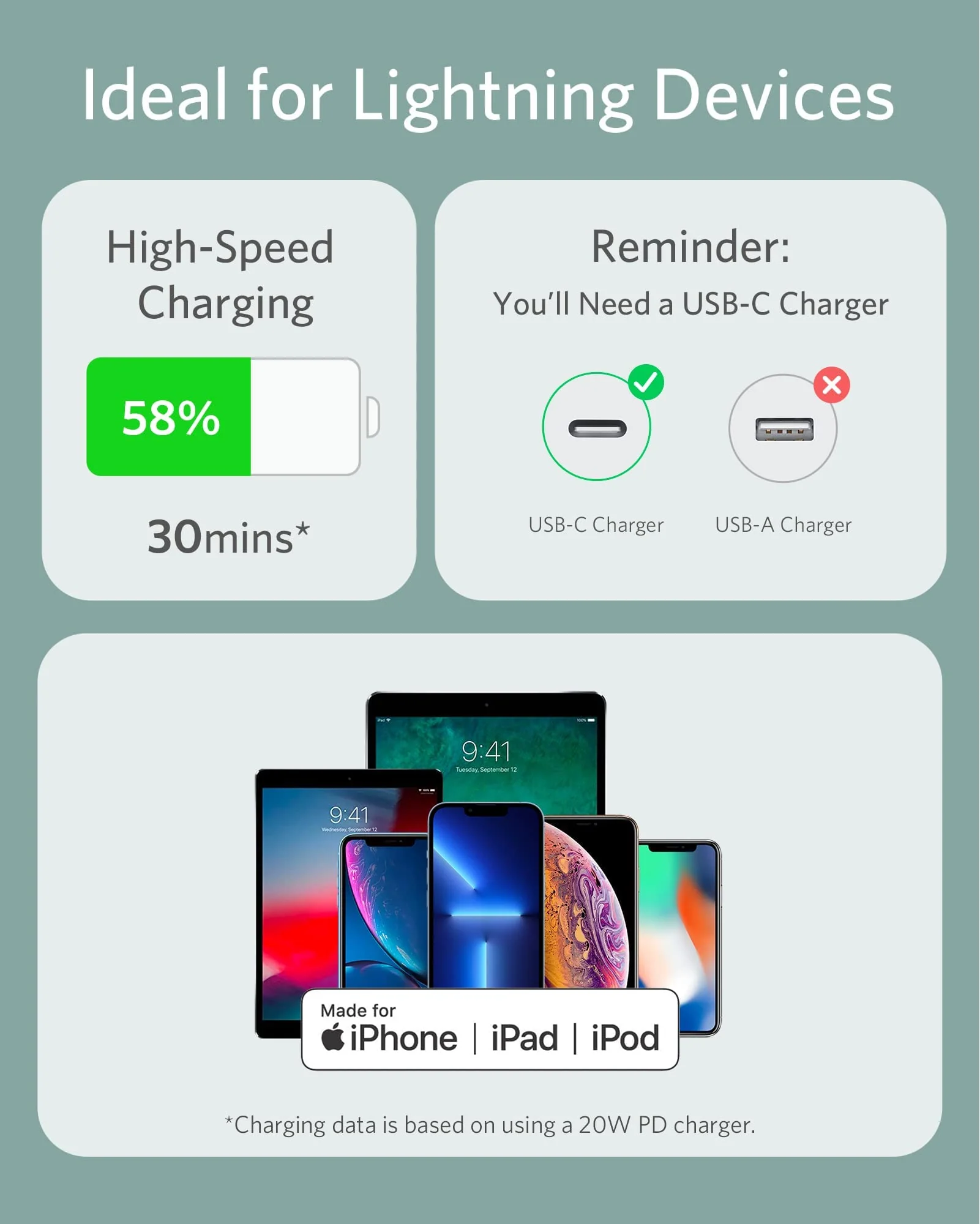 Anker <b>641</b> USB-C to Lightning Cable (Flow, Silicone) - Image 59