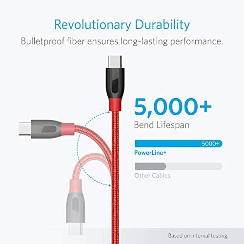 Anker <b>Powerline+</b> USB C to USB 3.0 Cable (3 ft, 6 ft) - Image 10