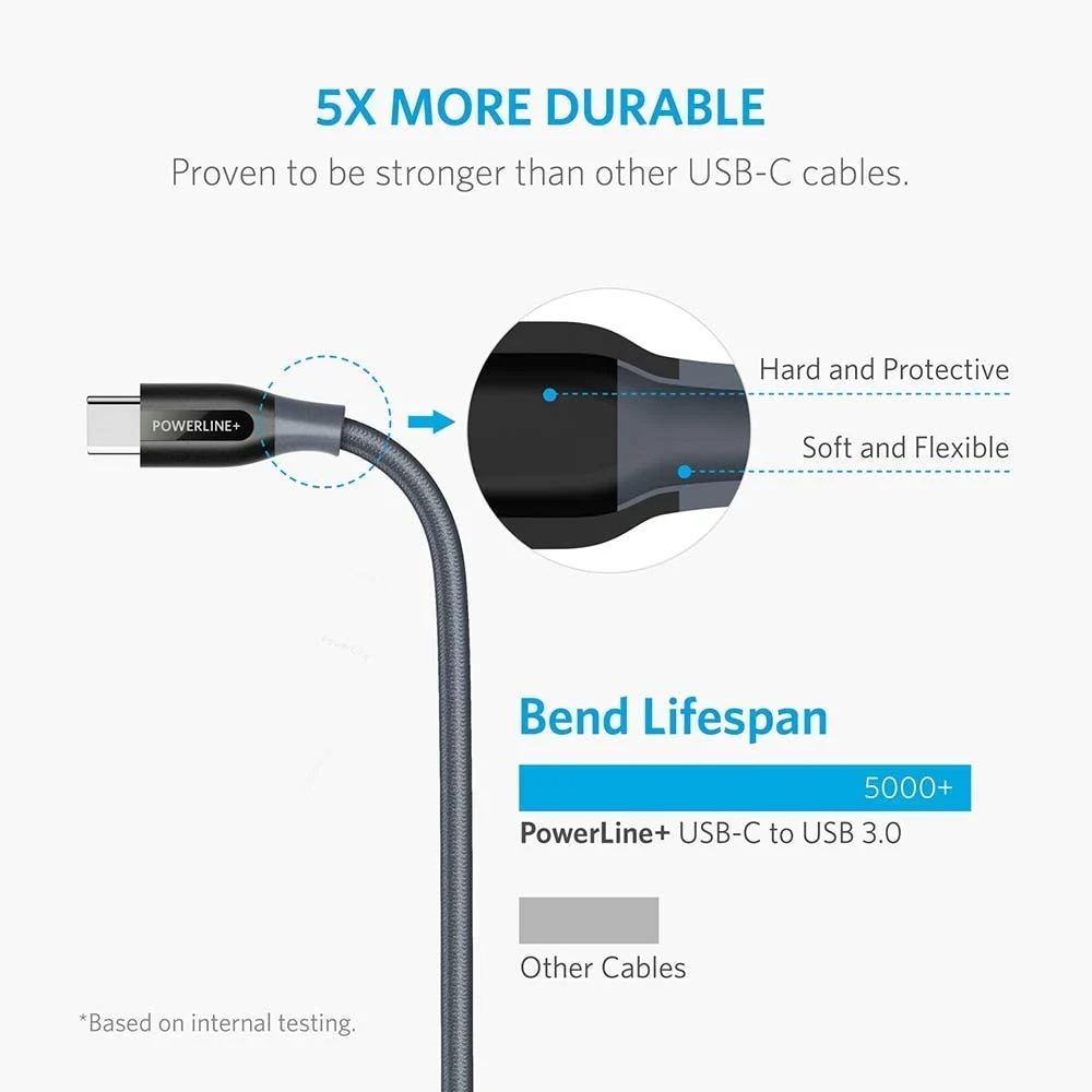 Anker <b>Powerline+</b> USB C to USB 3.0 Cable (3 ft, 6 ft) - Image 2