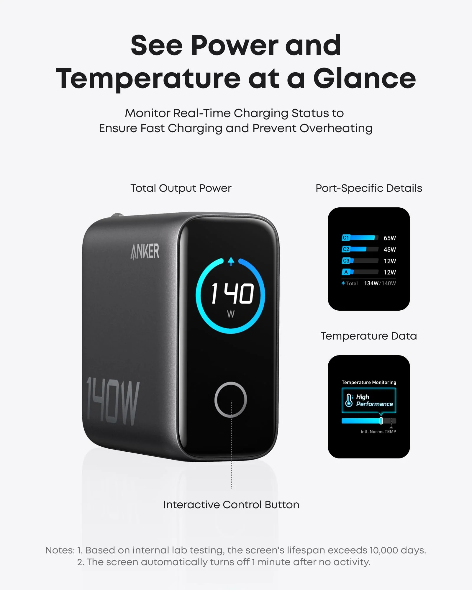 Anker Charger (140W, 4-Port, PD 3.1) with USB-C Cable - Image 4