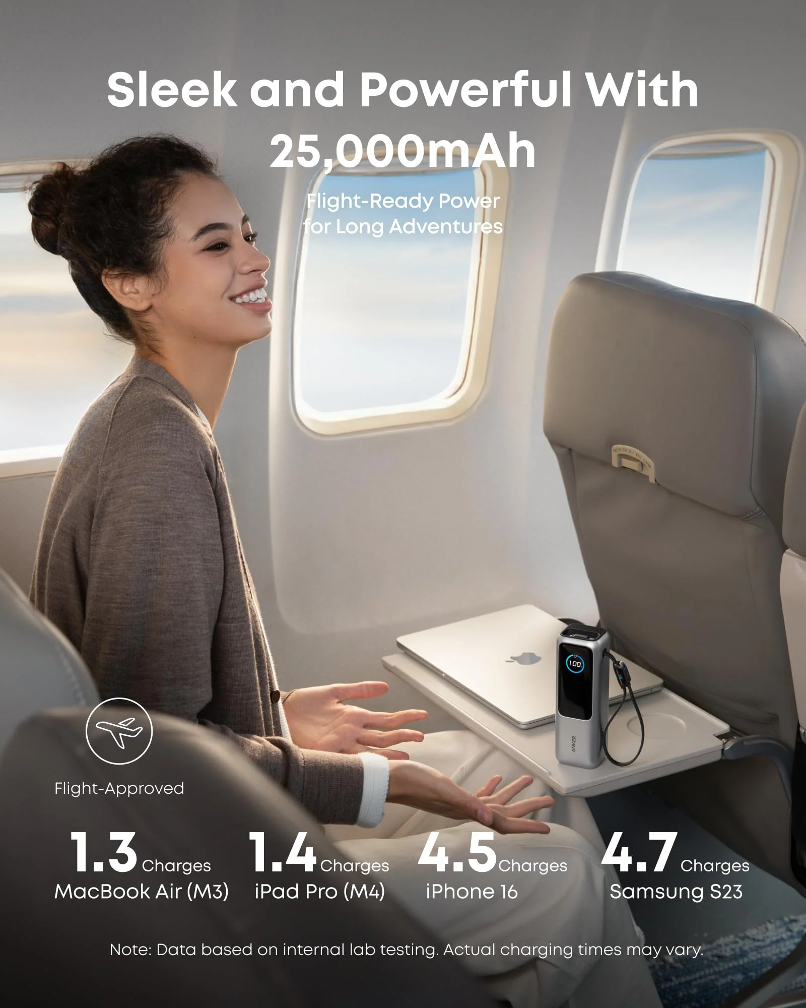 Anker Laptop Power Bank (25K, 165W, Built-In and Retractable Cables) - Image 10