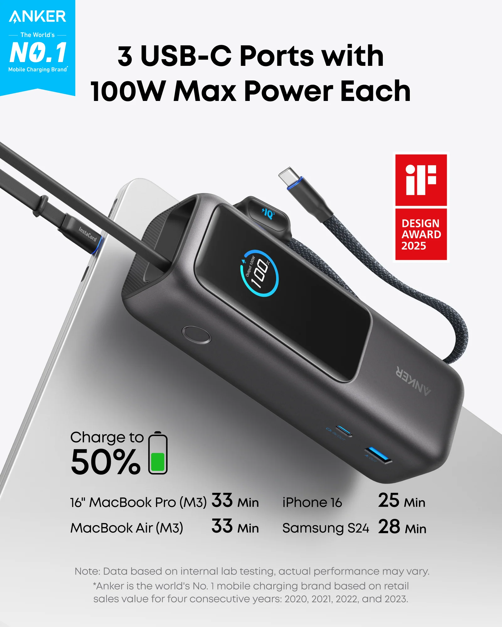 Anker Laptop Power Bank (25K, 165W, Built-In and Retractable Cables) - Image 2