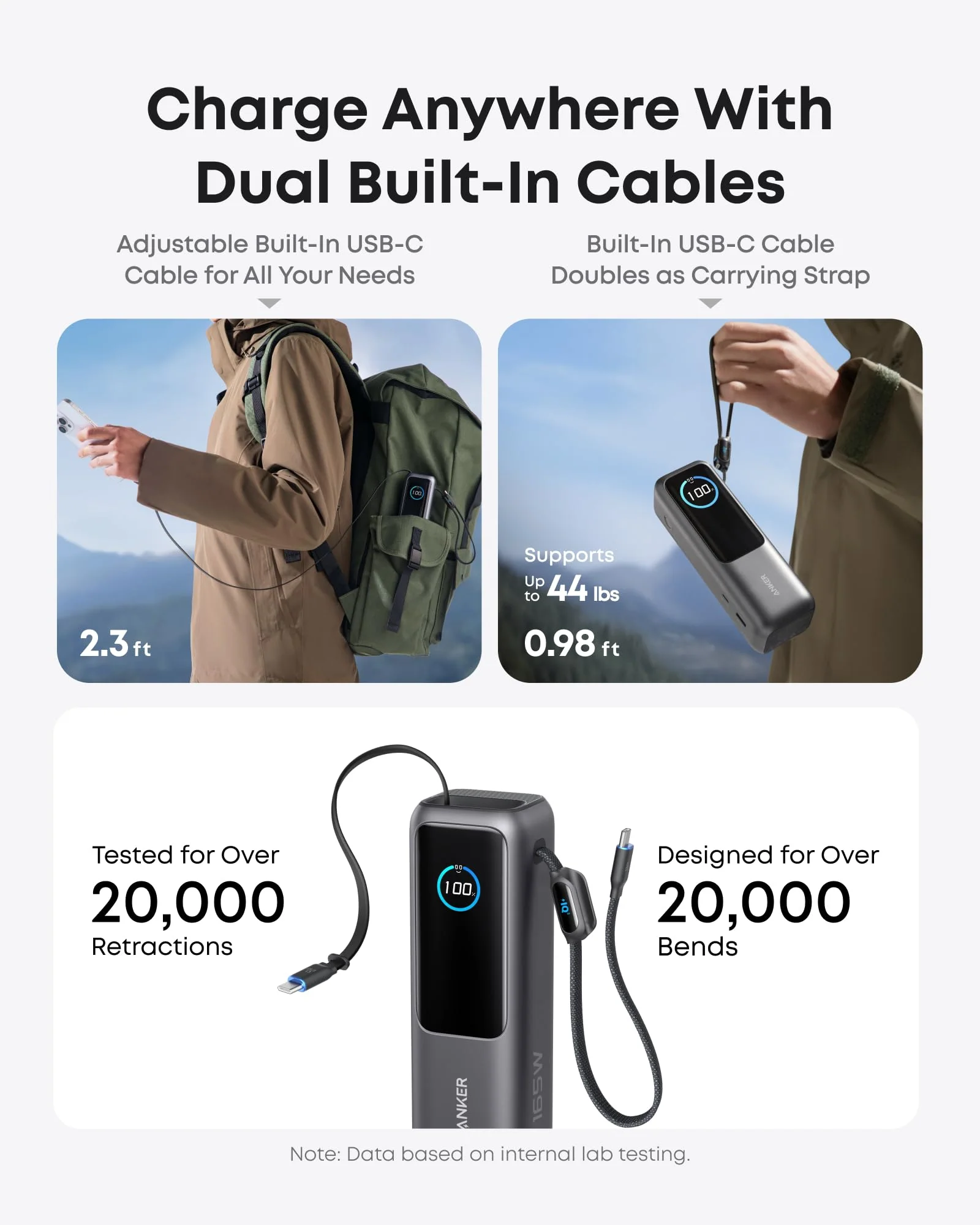 Anker Laptop Power Bank (25K, 165W, Built-In and Retractable Cables) - Image 3