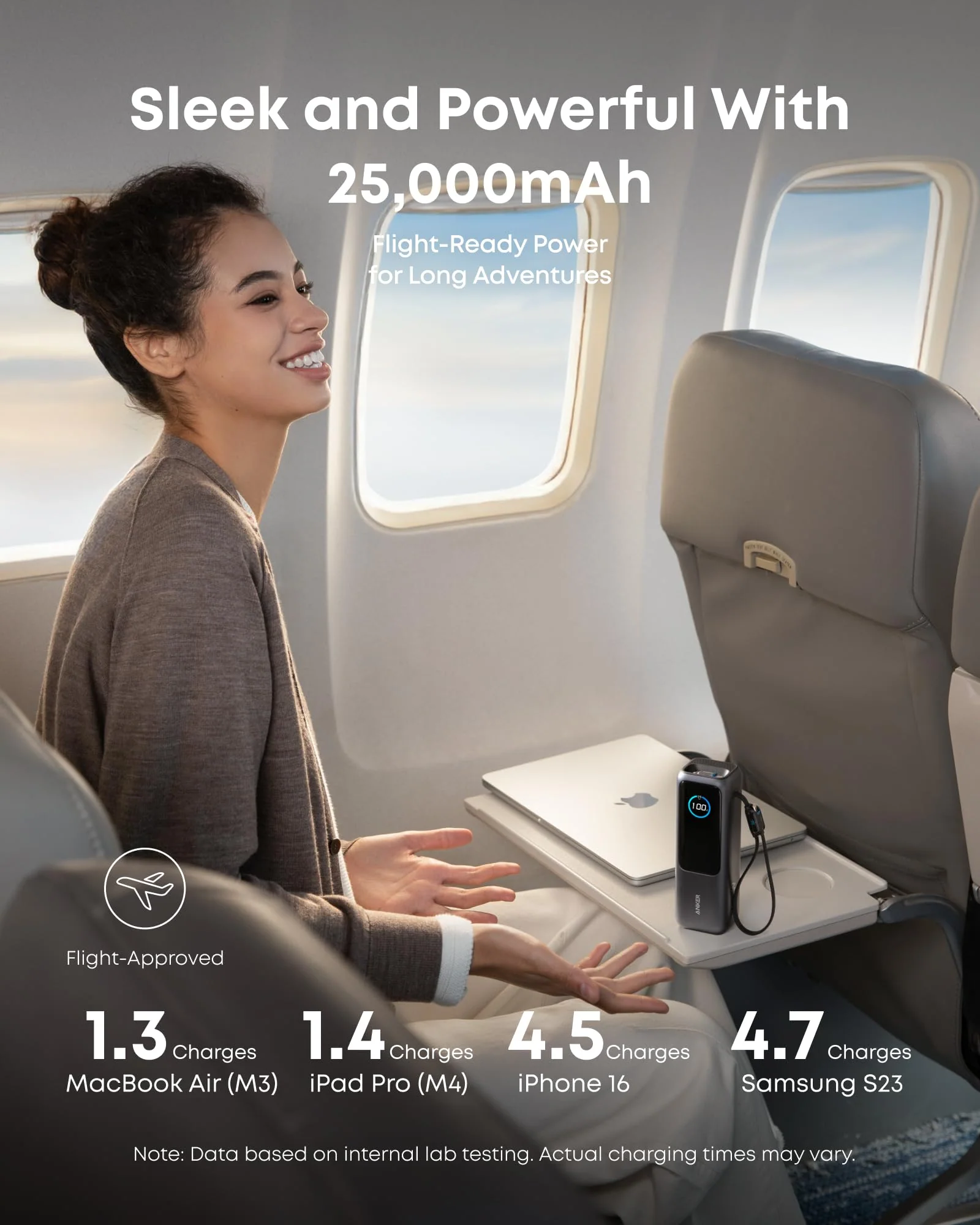 Anker Laptop Power Bank (25K, 165W, Built-In and Retractable Cables) - Image 4
