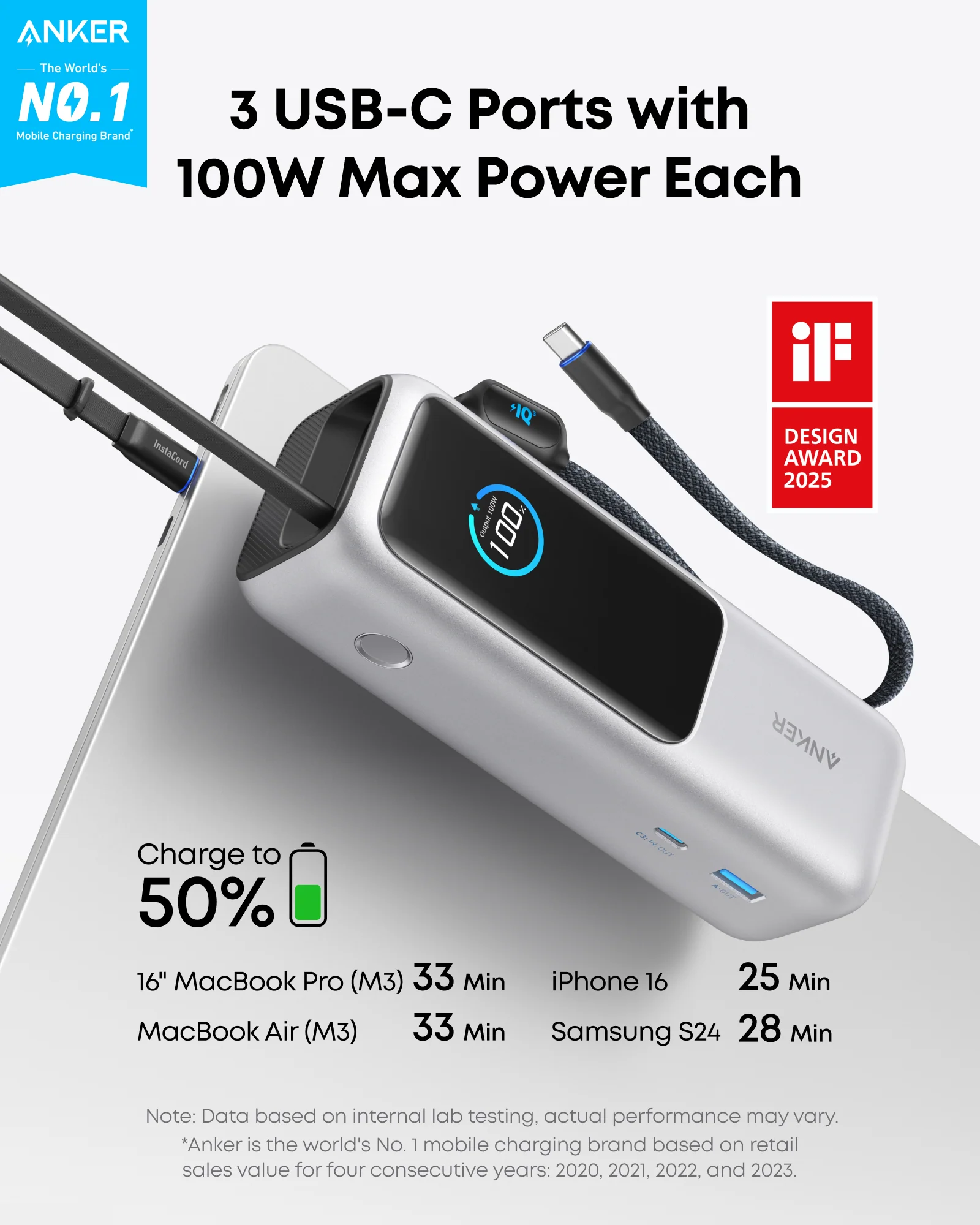 Anker Laptop Power Bank (25K, 165W, Built-In and Retractable Cables) - Image 8