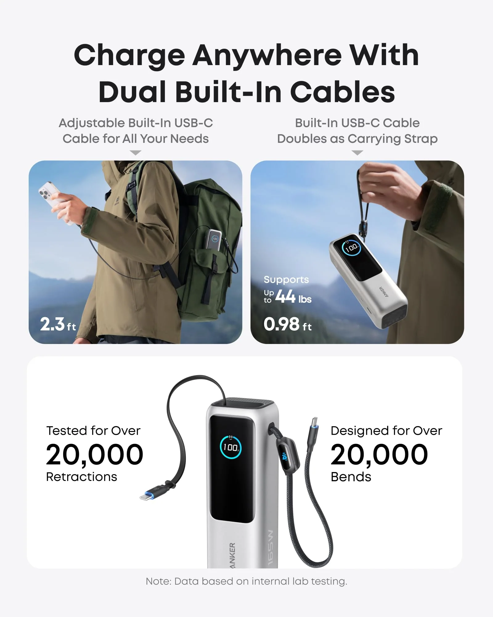 Anker Laptop Power Bank (25K, 165W, Built-In and Retractable Cables) - Image 9