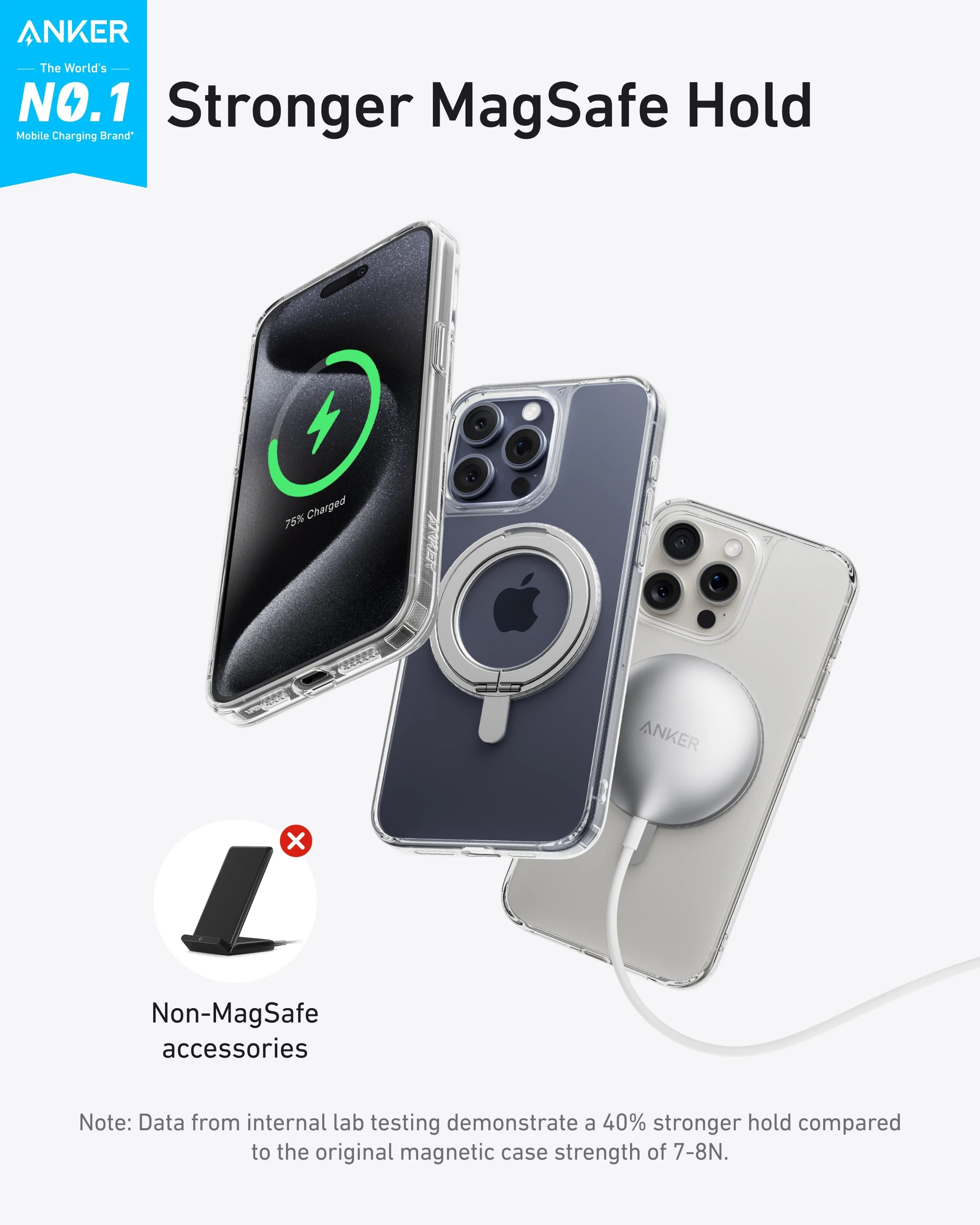 Anker MagGo Magnetic Case with Stand (360° Ring Stand) - Image 15