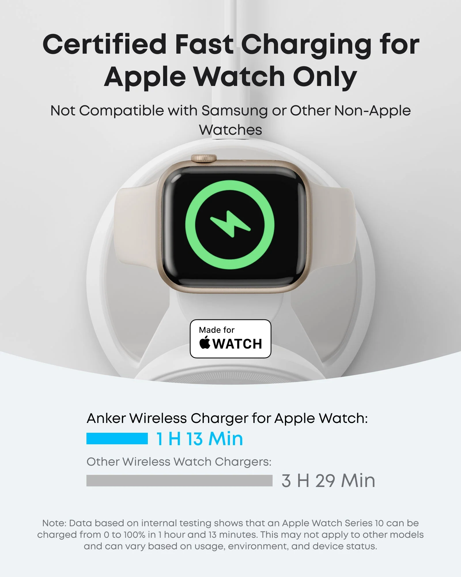 Anker MagGo Wireless Charging Station (3-in-1, Dock Stand) - Image 12